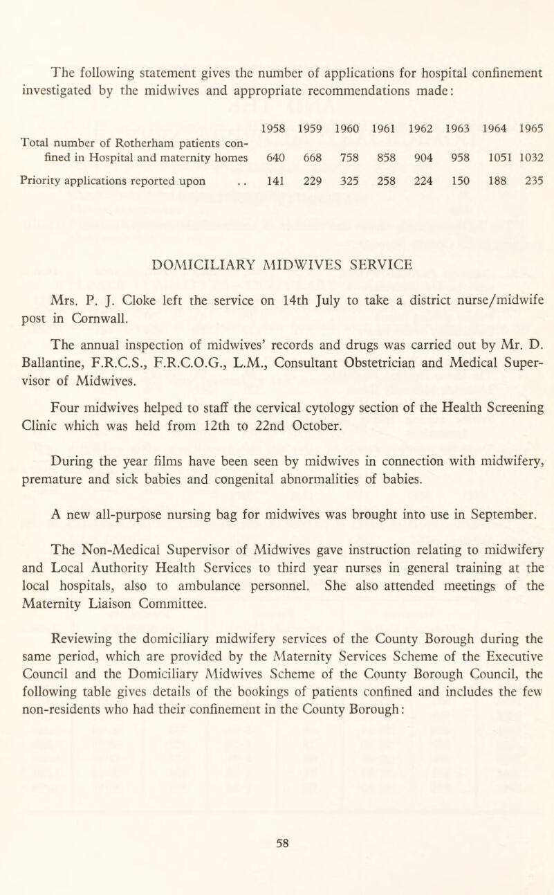 The following statement gives the number of applications for hospital confinement investigated by the midwives and appropriate recommendations made: Total number of Rotherham patients con¬ 1958 1959 1960 1961 1962 1963 1964 1965 fined in Hospital and maternity homes 640 668 758 858 904 958 1051 1032 Priority applications reported upon 141 229 325 258 224 150 188 235 DOMICILIARY MIDWIVES SERVICE Mrs. P. J. Cloke left the service on 14th July to take a district nurse/midwife post in Cornwall. The annual inspection of midwives’ records and drugs was carried out by Mr. D. Ballantine, F.R.C.S., F.R.C.O.G., L.M., Consultant Obstetrician and Medical Super¬ visor of Midwives. Four midwives helped to staff the cervical cytology section of the Health Screening Clinic which was held from 12th to 22nd October. During the year films have been seen by midwives in connection with midwifery, premature and sick babies and congenital abnormalities of babies. A new all-purpose nursing bag for midwives was brought into use in September. The Non-Medical Supervisor of Midwives gave instruction relating to midwifery and Local Authority Health Services to third year nurses in general training at the local hospitals, also to ambulance personnel. She also attended meetings of the Maternity Liaison Committee. Reviewing the domiciliary midwifery services of the County Borough during the same period, which are provided by the Maternity Services Scheme of the Executive Council and the Domiciliary Midwives Scheme of the County Borough Council, the following table gives details of the bookings of patients confined and includes the few non-residents who had their confinement in the County Borough: