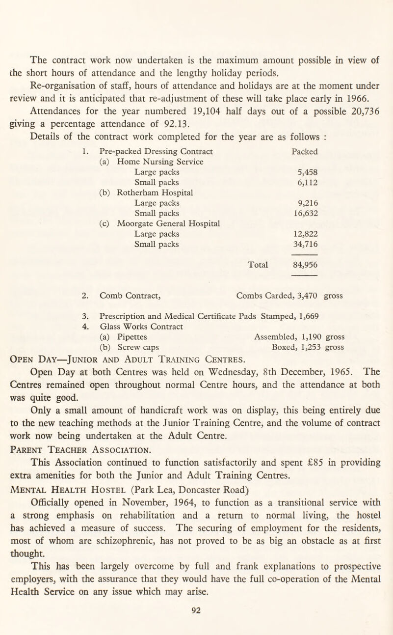 The contract work now undertaken is the maximum amount possible in view of the short hours of attendance and the lengthy holiday periods. Re-organisation of staff, hours of attendance and holidays are at the moment under review and it is anticipated that re-adjustment of these will take place early in 1966. Attendances for the year numbered 19,104 half days out of a possible 20,736 giving a percentage attendance of 92.13. Details of the contract work completed for the year are as follows : Pre-packed Dressing Contract Packed (a) Home Nursing Service Large packs 5,458 Small packs 6,112 (b) Rotherham Hospital Large packs 9,216 Small packs 16,632 (c) Moorgate General Hospital Large packs 12,822 Small packs 34,716 Total 84,956 2. Comb Contract, Combs Carded, 3,470 gross 3. Prescription and Medical Certificate Pads Stamped, 1,669 4. Glass Works Contract (a) Pipettes Assembled, 1,190 gross (b) Screw caps Boxed, 1,253 gross Open Day—Junior and Adult Training Centres. Open Day at both Centres was held on Wednesday, 8th December, 1965. The Centres remained open throughout normal Centre hours, and the attendance at both was quite good. Only a small amount of handicraft work was on display, this being entirely due to the new teaching methods at the Junior Training Centre, and the volume of contract work now being undertaken at the Adult Centre. Parent Teacher Association. This Association continued to function satisfactorily and spent £85 in providing extra amenities for both the Junior and Adult Training Centres. Mental Health Hostel (Park Lea, Doncaster Road) Officially opened in November, 1964, to function as a transitional service with a strong emphasis on rehabilitation and a return to normal living, the hostel has achieved a measure of success. The securing of employment for the residents, most of whom are schizophrenic, has not proved to be as big an obstacle as at first thought. This has been largely overcome by full and frank explanations to prospective employers, with the assurance that they would have the full co-operation of the Mental Health Service on any issue which may arise.