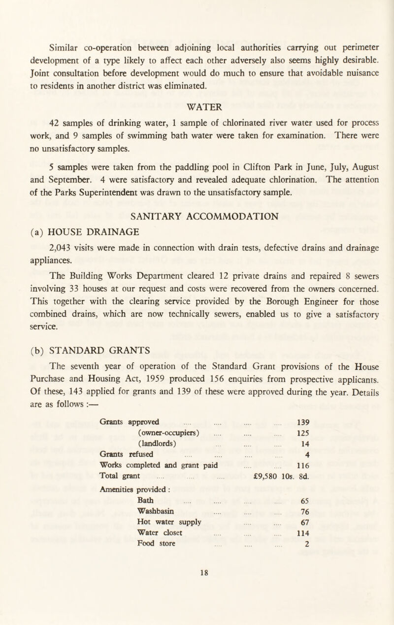 Similar co-operation between adjoining local authorities carrying out perimeter development of a type likely to affect each other adversely also seems highly desirable. Joint consultation before development would do much to ensure that avoidable nuisance to residents in another district was eliminated. WATER 42 samples of drinking water, 1 sample of chlorinated river water used for process work, and 9 samples of swimming bath water were taken for examination. There were no unsatisfactory samples. 5 samples were taken from the paddling pool in Clifton Park in June, July, August and September. 4 were satisfactory and revealed adequate chlorination. The attention of the Parks Superintendent was drawn to the unsatisfactory sample. SANITARY ACCOMMODATION (a) HOUSE DRAINAGE 2,043 visits were made in connection with drain tests, defective drains and drainage appliances. The Building Works Department cleared 12 private drains and repaired 8 sewers involving 33 houses at our request and costs were recovered from the owners concerned. This together with the clearing service provided by the Borough Engineer for those combined drains, which are now technically sewers, enabled us to give a satisfactory service. (b) STANDARD GRANTS The seventh year of operation of the Standard Grant provisions of the House Purchase and Housing Act, 1959 produced 156 enquiries from prospective applicants. Of these, 143 applied for grants and 139 of these were approved during the year. Details are as follows :— Grants approved 139 (owner-occupiers) . 125 (landlords) 14 Grants refused 4 Works completed and grant paid 116 Total grant £9,580 10s. 8d. Amenities provided : Bath 65 Washbasin 76 Hot water supply 67 Water closet 114 Food store . 2
