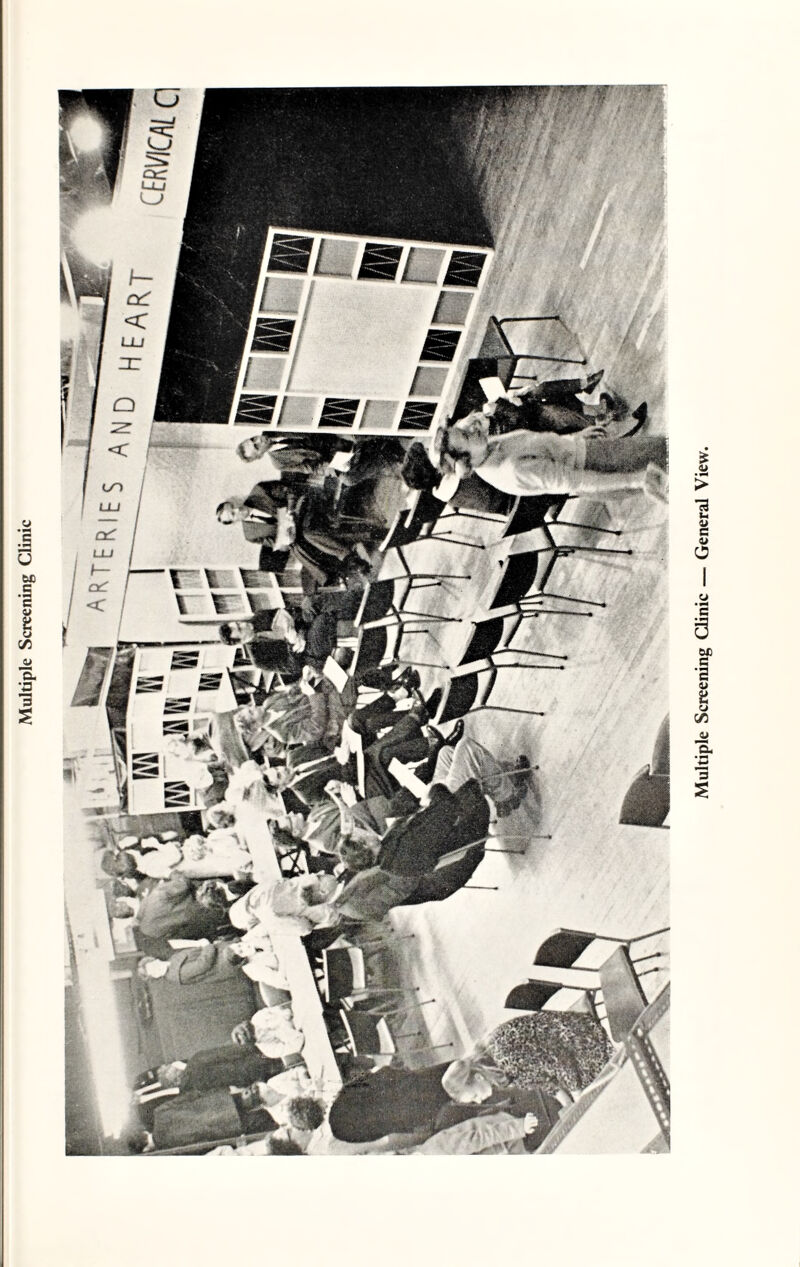 Multiple Screening Clinic cxc L-LJ I- oC < LU LTt LU Multiple Screening Clinic — General View.