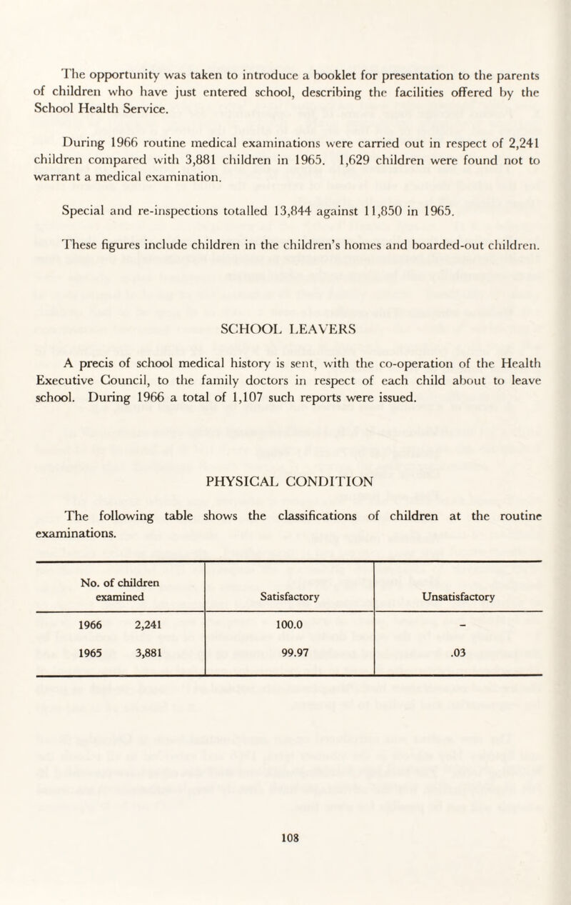 I'lie opportunity was taken to introduce a booklet for presentation to the parents of children who have just entered school, describing the facilities offered by the School Health Service. During 1966 routine medical examinations were carried out in respect of 2,241 children compared with 3,881 children in 1965. 1,629 children were found not to warrant a medical examination. Special and re-inspections totalled 13,844 against 11,850 in 1965. These figures include children in the children’s homes and boarded-out children. SCHOOL LEAVERS A precis of school medical history is sent, with the co-operation of the Health Executive Council, to the family doctors in respect of each child about to leave school. During 1966 a total of 1,107 such reports were issued. PHYSICAL CONDITION The following table shows the classifications of children at the routine examinations. No. of children examined Satisfactory Unsatisfactory 1966 2,241 100.0 - 1965 3,881 99.97 .03