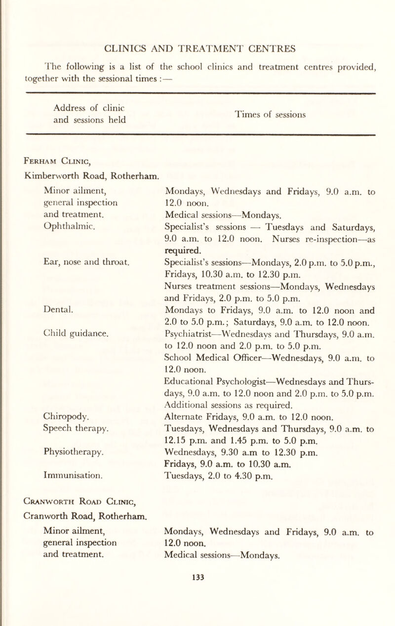 CLINICS AND TREATMENT CENTRES The following is a list of the school clinics and treatment centres provided, together with the sessional times : — Address of clinic and sessions held Times of sessions Ferham Clinic, Kimberworth Road, Rotherham. Minor ailment, Mondays, Wednesdays and Fridays, 9.0 a.m. to general inspection and treatment. Ophthalmic. 12.0 noon. Medical sessions—Mondays. Specialist’s sessions — Tuesdays and Saturdays, 9.0 a.m. to 12.0 noon. Nurses re-inspection—as required. Ear, nose and throat. Specialist’s sessions—Mondays, 2.0 p.m. to 5.0 p.m., Fridays, 10.30 a.m. to 12.30 p.m. Nurses treatment sessions—Mondays, Wednesdays and Fridays, 2.0 p.m. to 5.0 p.m. Dental. Mondays to Fridays, 9.0 a.m. to 12.0 noon and Child guidance. 2.0 to 5.0 p.m.; Saturdays, 9.0 a.m. to 12.0 noon. Psychiatrist—Wednesdays and Thursdays, 9.0 a.m. to 12.0 noon and 2.0 p.m. to 5.0 p.m. School Medical Officer—Wednesdays, 9.0 a.m. to 12.0 noon. Chiropody. Speech therapy. Educational Psychologist—Wednesdays and Thurs¬ days, 9.0 a.m. to 12.0 noon and 2.0 p.m. to 5.0 p.m. Additional sessions as required. Alternate Fridays, 9.0 a.m. to 12.0 noon. Tuesdays, Wednesdays and Thursdays, 9.0 a.m. to 12.15 p.m. and 1.45 p.m. to 5.0 p.m. Physiotherapy. Wednesdays, 9.30 a.m to 12.30 p.m. Fridays, 9.0 a.m. to 10.30 a.m. Immunisation. Tuesdays, 2.0 to 4.30 p.m. Cranworth Road Clinic, Cranworth Road, Rotherham. Minor ailment, general inspection and treatment. Mondays, Wednesdays and Fridays, 9.0 a.m. to 12.0 noon. Medical sessions-—Mondays.