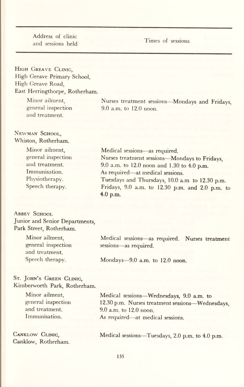 and sessions held Times of sessions High Greave Clinic, High Greave Primary School, High Greave Road, East Herringthorpe, Rotherham. Nurses treatment sessions—Mondays and Fridays, 9.0 a.m. to 12.0 noon. Minor ailment, general inspection and treatment. Newman School, Whiston, Rotherham. Minor ailment, general inspection and treatment. Immunisation. Physiotherapy. Speech therapy. Medical sessions—as required. Nurses treatment sessions—Mondays to Fridays, 9.0 a.m. to 12.0 noon and 1.30 to 4.0 p.m. As required—at medical sessions. Tuesdays and Thursdays, 10.0 a.m to 12.30 p.m. Fridays, 9.0 a.m. to 12.30 p.m. and 2.0 p.m. to 4.0 p.m. Abbey School Junior and Senior Departments, Park Street, Rotherham. Minor ailment, Medical sessions—as required. Nurses treatment general inspection sessions—as required, and treatment. Speech therapy. Mondays—9.0 a.m. to 12.0 noon. St. John’s Green Clinic, Kimberworth Park, Rotherham. Minor ailment, general inspection and treatment. Immunisation. Canklow Clinic, Canklow, Rotherham. Medical sessions—Wednesdays, 9.0 a.m. to 12.30 p.m. Nurses treatment sessions—Wednesdays, 9.0 a.m. to 12.0 noon. As required—at medical sessions. Medical sessions—Tuesdays, 2.0 p.m. to 4.0 p.m.