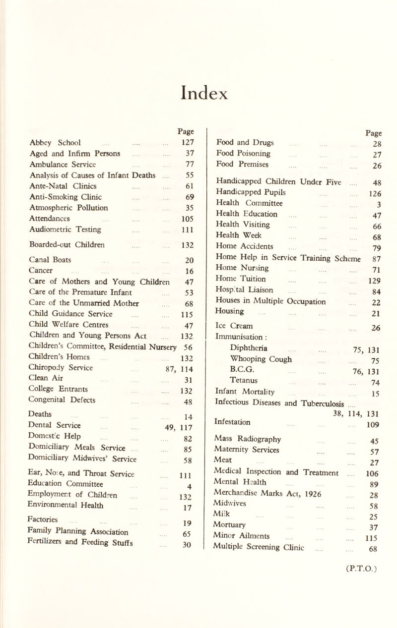Page Page Abbey School 127 Food and Drugs 28 Aged and Infirm Persons 37 Food Poisoning 27 Ambulance Service 77 Food Premises 26 Analysis of Causes of Infant Deaths 55 Ante-Natal Clinics 61 Handicapped Children Under Five 48 Anti-Smoking Clinic 69 Handicapped Pupils 126 Atmospheric Pollution 35 Health Committee 3 Attendances 105 Health Education 47 Audiometric Testing 111 Health Visiting 66 Health Week 68 Boarded-out Children 132 Home Accidents 79 Canal Boats 20 Home Help in Service Training Scheme 87 Cancer 16 Home Nursing 71 Care of Mothers and Young Children 47 Home Tuition 129 Care of the Premature Infant 53 Hospital Liaison 84 Care of the Unmarried Mother 68 Houses in Multiple Occupation 22 Child Guidance Service 115 Housing 21 Child Welfare Centres 47 Ice Cream 26 Children and Young Persons Act 132 Immunisation : Children’s Committee, Residential Nursery 56 Diphtheria 75, 131 Children’s Homes 132 Whooping Cough 75 Chiropody Service 87, 114 B.C.G. 76, 131 Clean Air 31 Tetanus 74 College Entrants 132 Infant Mortality 15 Congenital Defects 48 Infectious Diseases and Tuberculosis Deaths 1 4 38, 114, 131 Dental Service 49, 117 Infestation 109 Domest'c Help 82 Mass Radiography 45 Domiciliary Meals Service 85 Maternity Services 57 Domiciliary Midwives’ Service 58 Meat 27 Ear, Noie, and Throat Service 111 Medical Inspection and Treatment 106 Education Committee 4 Mental Health 89 Employment of Child.-en 132 Merchandise Marks Act, 1926 28 Environmental Health 17 Midwives 58 Factories Miik 25 Family Planning Association 19 65 Mortuary Minor Ailments 37 11C Fertilizers and Feeding Stuffs 30 Multiple Screening Clinic 113 68 (P.T.O.)