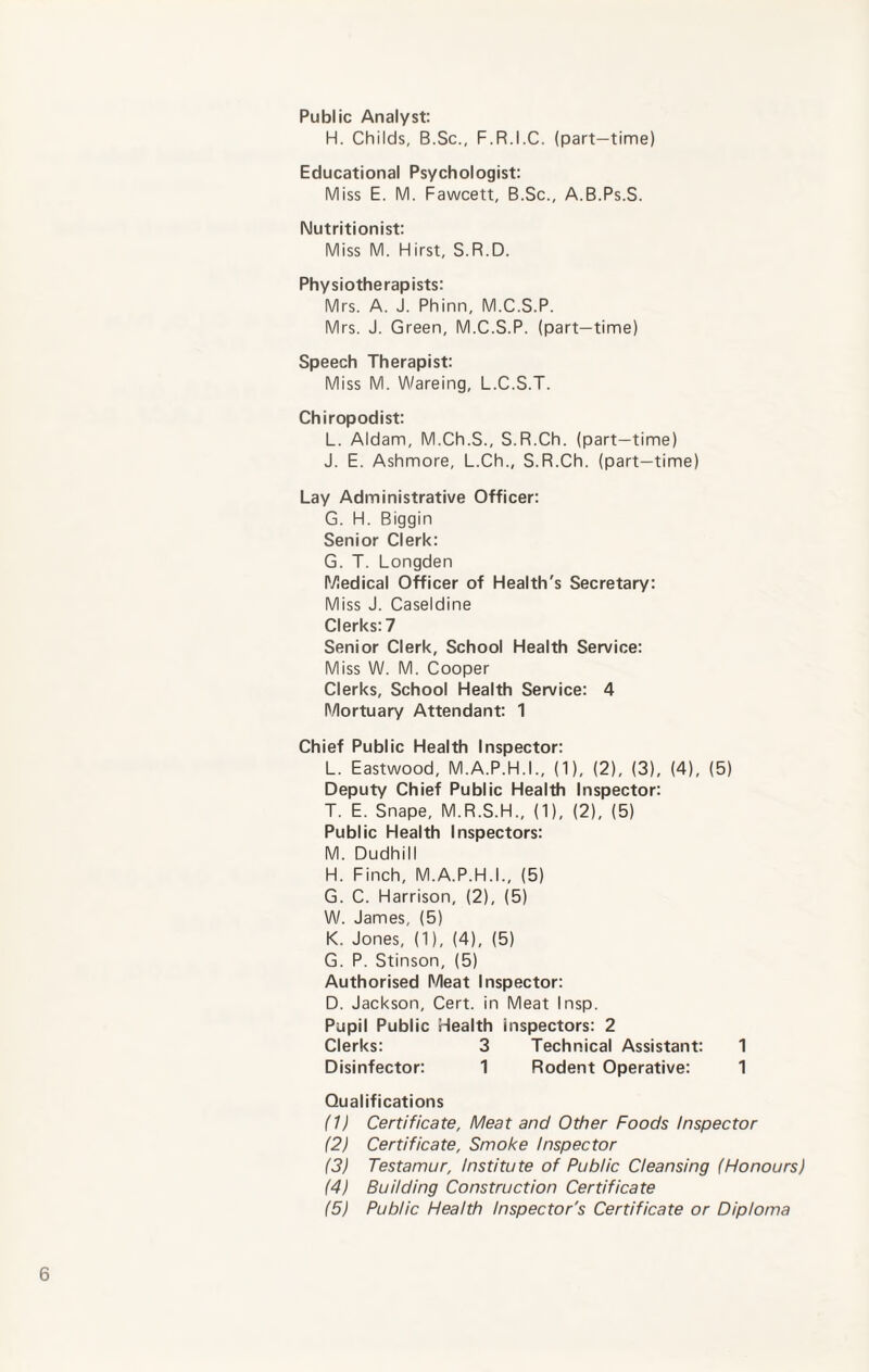 Public Analyst: H. Childs, B.Sc., F.R.I.C. (part-time) Educational Psychologist: Miss E. M. Fawcett, B.Sc., A.B.Ps.S. Nutritionist: Miss M. Hirst, S.R.D. Physiotherapists: Mrs. A. J. Phinn, M.C.S.P. Mrs. J. Green, M.C.S.P. (part-time) Speech Therapist: Miss M. Wareing, L.C.S.T. Chiropodist: L. Aldam, M.Ch.S., S.R.Ch. (part-time) J. E. Ashmore, L.Ch., S.R.Ch. (part-time) Lay Administrative Officer: G. H. Biggin Senior Clerk: G. T. Longden Medical Officer of Health's Secretary: Miss J. Caseldine Clerks: 7 Senior Clerk, School Health Service: Miss W. M. Cooper Clerks, School Health Service: 4 Mortuary Attendant: 1 Chief Public Health Inspector: L. Eastwood, M.A.P.H.I., (1), (2), (3), (4), (5) Deputy Chief Public Health Inspector: T. E. Snape, M.R.S.H., (1), (2), (5) Public Health Inspectors: M. Dudhill H. Finch, M.A.P.H.I., (5) G. C. Harrison, (2), (5) W. James, (5) K. Jones, (1), (4), (5) G. P. Stinson, (5) Authorised Meat Inspector: D. Jackson, Cert, in Meat Insp. Pupil Public Health inspectors: 2 Clerks: 3 Technical Assistant: 1 Disinfector: 1 Rodent Operative: 1 Qualifications (1) Certificate, Meat and Other Foods Inspector (2) Certificate, Smoke Inspector (3) Testamur, Institute of Public Cleansing (Honours) (4) Building Construction Certificate (5) Public Health Inspector's Certificate or Diploma