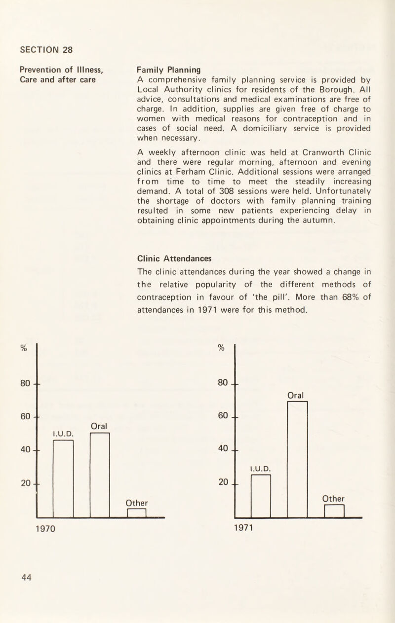 Prevention of Illness, Family Planning Care and after care A comprehensive family planning service is provided by Local Authority clinics for residents of the Borough. All advice, consultations and medical examinations are free of charge. In addition, supplies are given free of charge to women with medical reasons for contraception and in cases of social need. A domiciliary service is provided when necessary. A weekly afternoon clinic was held at Cranworth Clinic and there were regular morning, afternoon and evening clinics at Ferham Clinic. Additional sessions were arranged from time to time to meet the steadily increasing demand. A total of 308 sessions were held. Unfortunately the shortage of doctors with family planning training resulted in some new patients experiencing delay in obtaining clinic appointments during the autumn. Clinic Attendances The clinic attendances during the year showed a change in the relative popularity of the different methods of contraception in favour of 'the pill'. More than 68% of attendances in 1971 were for this method.