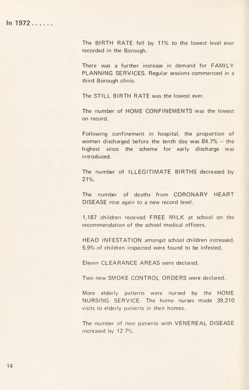 In 1972 The BIRTH RATE fell by 11% to the lowest level ever recorded in the Borough. There was a further increase in demand for FAMILY PLANNING SERVICES. Regular sessions commenced in a third Borough clinic. The STILL BIRTH RATE was the lowest ever. The number of HOME CONFINEMENTS was the lowest on record. Following confinement in hospital, the proportion of women discharged before the tenth day was 84.7% — the highest since the scheme for early discharge was introduced. The number of ILLEGITIMATE BIRTHS decreased by 21%. The number of deaths from CORONARY HEART DISEASE rose again to a new record level. 1,187 children received FREE MILK at school on the recommendation of the school medical officers. HEAD INFESTATION amongst school children increased. 5.9% of children inspected were found to be infested. Eleven CLEARANCE AREAS were declared. Two new SMOKE CONTROL ORDERS were declared. More elderly patients were nursed by the HOME NURSING SERVICE. The home nurses made 39,210 visits to elderly patients in their homes. The number of new patients with VENEREAL DISEASE increased by 12.7%.