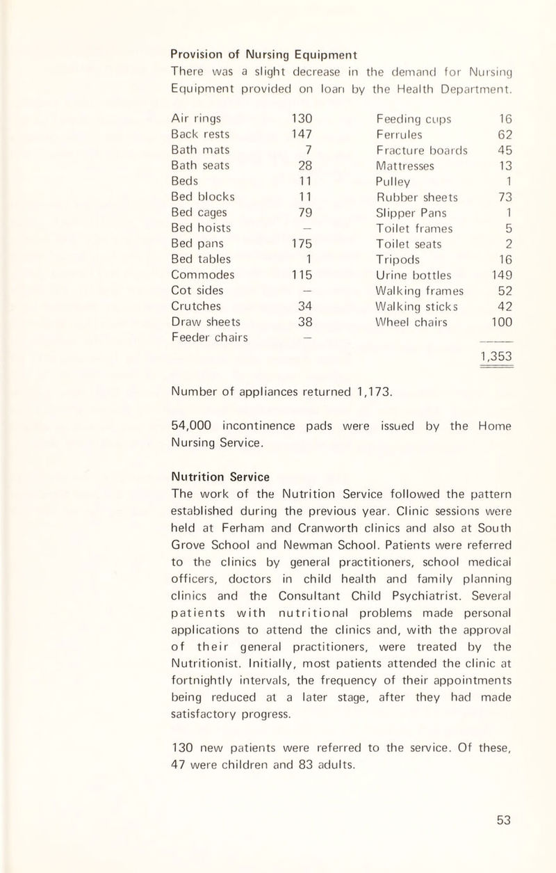 Provision of Nursing Equipment There was a slight decrease in the demand for Nursing Equipment provided on loan by the Health Department. Air rings 130 Feeding cups 16 Back rests 147 Ferrules 62 Bath mats 7 Fracture boards 45 Bath seats 28 Mattresses 13 Beds 11 Pulley 1 Bed blocks 11 Rubber sheets 73 Bed cages 79 Slipper Pans 1 Bed hoists — Toilet frames 5 Bed pans 175 Toilet seats 2 Bed tables 1 T ripods 16 Commodes 115 Urine bottles 149 Cot sides — Walking frames 52 Crutches 34 Walking sticks 42 Draw sheets 38 Wheel chairs 100 Feeder chairs — 1,353 Number of appliances returned 1,173. 54,000 incontinence pads were issued by the Home Nursing Service. Nutrition Service The work of the Nutrition Service followed the pattern established during the previous year. Clinic sessions were held at Ferham and Cranworth clinics and also at South Grove School and Newman School. Patients were referred to the clinics by general practitioners, school medical officers, doctors in child health and family planning clinics and the Consultant Child Psychiatrist. Several patients with nutritional problems made personal applications to attend the clinics and, with the approval of their general practitioners, were treated by the Nutritionist. Initially, most patients attended the clinic at fortnightly intervals, the frequency of their appointments being reduced at a later stage, after they had made satisfactory progress. 130 new patients were referred to the service. Of these, 47 were children and 83 adults.