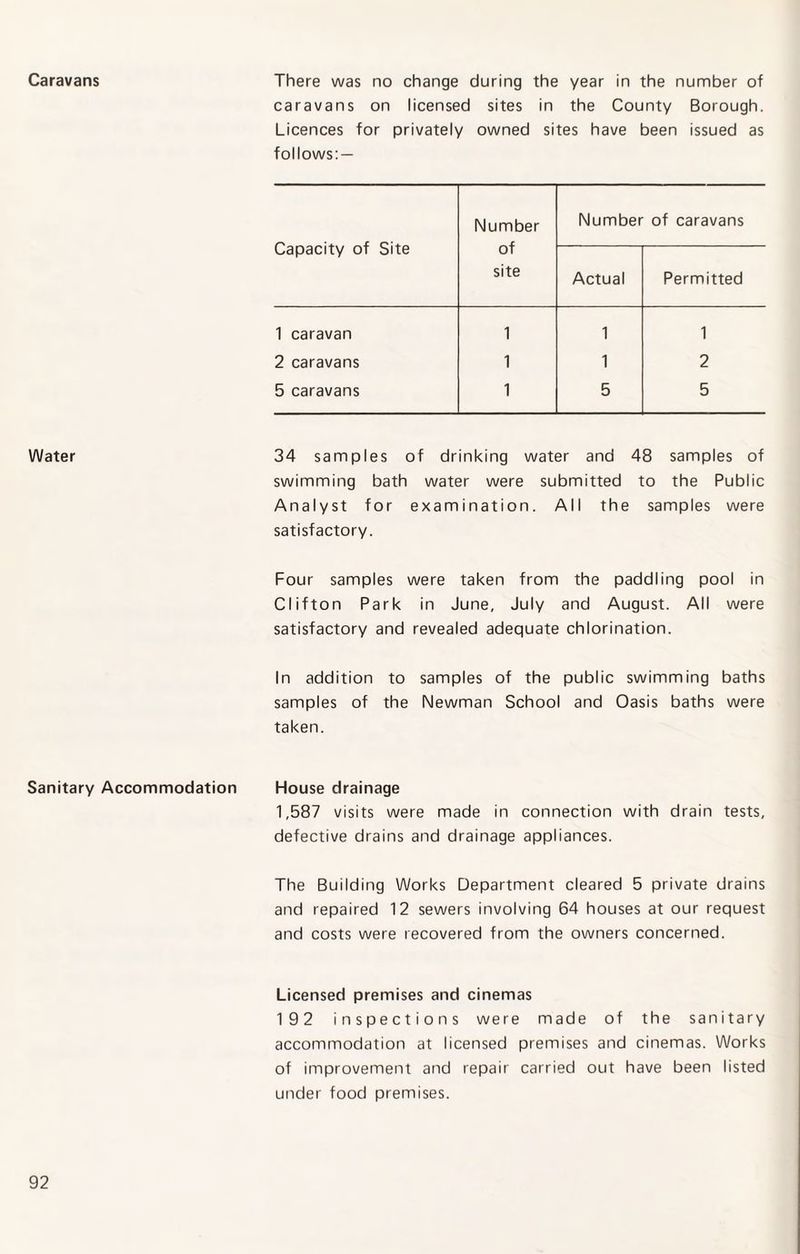 Caravans Water Sanitary Accommodation There was no change during the year in the number of caravans on licensed sites in the County Borough. Licences for privately owned sites have been issued as follows: — Capacity of Site Number of site Number of caravans Actual Permitted 1 caravan 1 1 1 2 caravans 1 1 2 5 caravans 1 5 5 34 samples of drinking water and 48 samples of swimming bath water were submitted to the Public Analyst for examination. All the samples were satisfactory. Four samples were taken from the paddling pool in Clifton Park in June, July and August. All were satisfactory and revealed adequate chlorination. In addition to samples of the public swimming baths samples of the Newman School and Oasis baths were taken. House drainage 1,587 visits were made in connection with drain tests, defective drains and drainage appliances. The Building Works Department cleared 5 private drains and repaired 12 sewers involving 64 houses at our request and costs were recovered from the owners concerned. Licensed premises and cinemas 192 inspections were made of the sanitary accommodation at licensed premises and cinemas. Works of improvement and repair carried out have been listed under food premises.