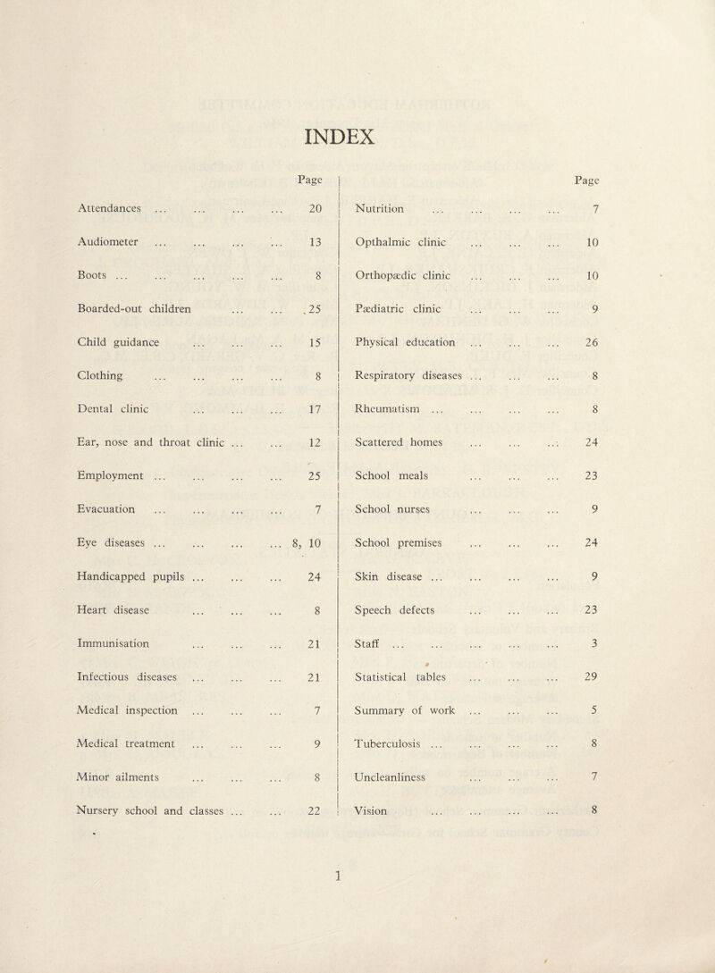 INDEX Page Page Attendances 20 Nutrition . 7 Audiometer 13 Opthalmic clinic . 10 Boots ... 8 Orthopaedic clinic . 10 Boarded-out children ... .25 Paediatric clinic . 9 Child guidance 15 Physical education . 26 Clothing 8 Respiratory diseases ... . 8 Dental clinic 17 Rheumatism ... . 8 Ear, nose and throat clinic ... 12 Scattered homes 24 Employment ... 25 School meals . 23 Evacuation 7 School nurses 9 Eye diseases ... ... 8, 10 School premises 24 Handicapped pupils ... 24 Skin disease ... 9 Heart disease 8 Speech defects 23 Immunisation 21 Staff. 3 Infectious diseases 21 Statistical tables 29 Medical inspection 7 Summary of work 5 Medical treatment 9 Tuberculosis ... 8 Minor ailments 8 Uncleanliness 7 Nursery school and classes ... 22 Vision 8