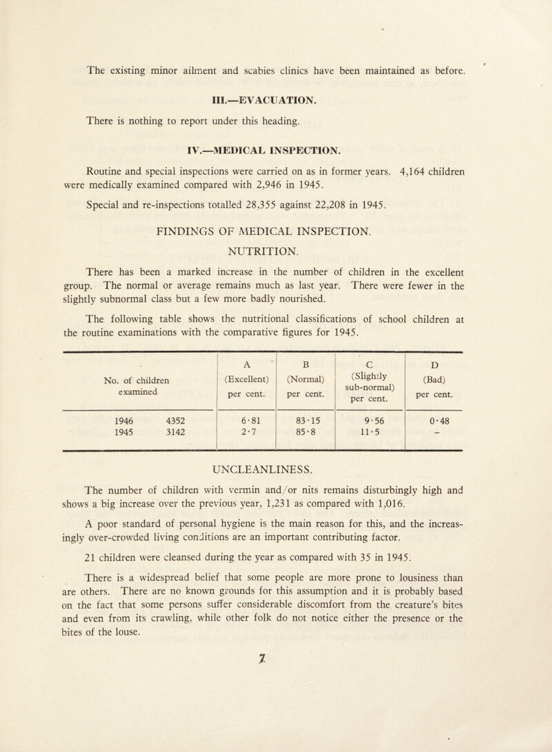 The existing minor ailment and scabies clinics have been maintained as before. III.—-EVACUATION. There is nothing to report under this heading. IV —MEDICAL INSPECTION. Routine and special inspections were carried on as in former years. 4,164 children were medically examined compared with 2,946 in 1945. Special and re-inspections totalled 28,355 against 22,208 in 1945. FINDINGS OF MEDICAL INSPECTION. NUTRITION. There has been a marked increase in the number of children in the excellent group. The normal or average remains much as last year. There were fewer in the slightly subnormal class but a few more badly nourished. The following table shows the nutritional classifications of school children at the routine examinations with the comparative figures for 1945. A B i C D No. of children examined (Excellent) per cent. (Normal) per cent. (Slightly sub-normal) per cent. (Bad) per cent. 1946 4352 6-81 83-15 9-56 0-48 1945 3142 2-7 85-8 11*5 — UNCLEANLINESS. The number of children with vermin and/or nits remains disturbingly high and shows a big increase over the previous year, 1,231 as compared with 1,016. A poor standard of personal hygiene is the main reason for this, and the increas¬ ingly over-crowded living conditions are an important contributing factor. 21 children were cleansed during the year as compared with 35 in 1945. There is a widespread belief that some people are more prone to lousiness than are others. There are no known grounds for this assumption and it is probably based on the fact that some persons suffer considerable discomfort from the creature’s bites and even from its crawling, while other folk do not notice either the presence or the bites of the louse.