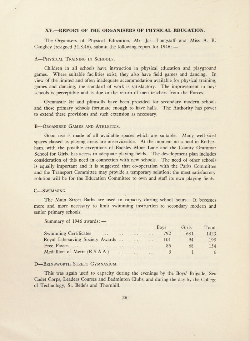 XV.—-REPORT OF THE ORGANISERS OF PHYSICAL EDUCATION. The Organisers of Physical Education, Mr. jas. Longstaff and Miss A. R. Caughey (resigned 31.8.46), submit the following report for 1946: — A—Physical Training in Schools. Children in all schools have instruction in physical education and playground games. Where suitable facilities exist, they also have field games and dancing. In view of the limited and often inadequate accommodation available for physical training, games and dancing, the standard of work is satisfactory. The improvement in boys schools is perceptible and is due to the return of men teachers from the Forces. Gymnastic kit and plimsolls have been provided for secondary modern schools and those primary schools fortunate enough to have halls. The Authority has power to extend these provisions and such extension as necessary. B—Organised Games and Athletics. Good use is made of all available spaces which are suitable. Many well-sited spaces classed as playing areas are unserviceable. At the moment no school in Rother ¬ ham, with the possible exceptions of Badsley Moor Lane and the County Grammar School for Girls, has access to adequate playing fields. The development plan includes consideration of this need in connection with new schools. The need of other school?, is equally important and it is suggested that co-operation with the Parks Committee and the Transport Committee may provide a temporary solution; the most satisfactory solution will be for the Education Committee to own and staff its own playing fields. C—Swimming. The Main Street Baths are used to capacity during school hours. It becomes more and more necessary to limit swimming instruction to secondary modern and senior primary schools. Summary of 1946 awards: — Boys Girls Total Swimming Certificates • • . 792 631 1423 Royal Life-saving Society Awards ... . . . 101 94 195 Free Passes ... • . • 86 68 154 Medallion of Merit (R.S.A.A.) D—Brinsworth Street Gymnasium. • • • 5 1 6 This was again used to capacity during the evenings by the Boys’ Brigade, Sea Cadet Corps, Leaders Courses and Badminton Clubs, and during the day by the College of Technology, St. Bede’s and Thornhill.
