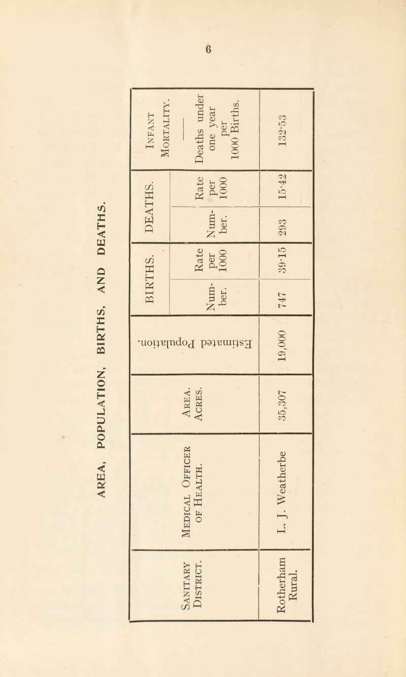 <0 r f- < LU Q Q Z < c/f E H - 02 Z © H < J 3 fl. O a. < in a <