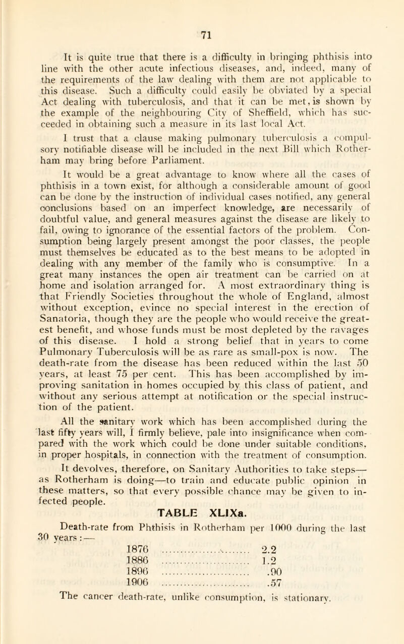 It is quite true that there is a difficulty in bringing phthisis into line with the other acute infectious diseases, and, indeed, many of the requirements of the law dealing with them are not applicable to this disease. Such a difficulty could easily be obviated by a special Act dealing with tuberculosis, and that it can be met, is shown by the example of the neighbouring City of Sheffield, which has suc¬ ceeded in obtaining such a measure in its last local Act. I trust that a clause making pulmonary tuberculosis a compul¬ sory notifiable disease will be included in the next Bill which Rother¬ ham may bring before Parliament. It would be a great advantage to know where all the cases of phthisis in a town exist, for although a considerable amount of good can be done by the instruction of individual cases notified, any general conclusions based on an imperfect knowledge, are necessarily of doubtful value, and general measures against the disease are likely to fail, owing to ignorance of the essential factors of the problem. Con¬ sumption being largely present amongst the poor classes, the people must themselves be educated as to the best means to be adopted in dealing with any member of the family who is consumptive. In a great many instances the open air treatment can be carried on at home and isolation arranged for. A most extraordinary thing is that Friendly Societies throughout the whole of England, almost without exception, evince no special interest in the erection of Sanatoria, though they are the people who would receive the great¬ est benefit, and whose funds must be most depleted by the ravages of this disease. I hold a strong belief that in years to come Pulmonary Tuberculosis wall be as rare as small-pox is now. The death-rate from the disease has been reduced within the last 50 years, at least 75 per cent. This has been accomplished by im¬ proving sanitation in homes occupied by this class of patient, and without any serious attempt at notification or the special instruc¬ tion of the patient. All the sanitary work which has been accomplished during the last fifty years will, I firmly believe, pale into insignificance when com¬ pared with the work which could be done under suitable conditions, in proper hospitals, in connection with the treatment of consumption. It devolves, therefore, on Sanitary Authorities to take steps— as Rotherham is doing—to train and educate public opinion in these matters, so that every possible chance may be given to in¬ fected people. TABLE XLIXa. Death-rate from Phthisis in Rotherham per 1000 during the last 30 years : — 1870 .. 2.2 1880 . 1.2 1890 .90 1900 .57 The cancer death-rate, unlike consumption, is stationary.