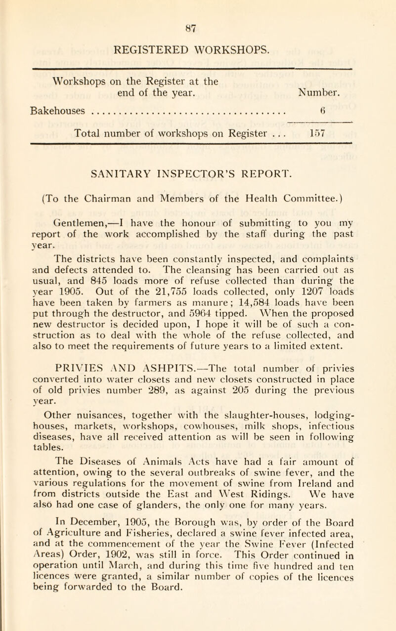 REGISTERED WORKSHOPS. Workshops on the Register at the end of the year. Number. Bakehouses . (5 Total number of workshops on Register ... 157 SANITARY INSPECTOR’S REPORT. (To the Chairman and Members of the Health Committee.) Gentlemen,—I have the honour of submitting to you my report of the work accomplished by the staff during the past year. The districts have been constantly inspected, and complaints and defects attended to. The cleansing has been carried out as usual, and 845 loads more of refuse collected than during the year 1905. Out of the 21,755 loads collected, only 1207 loads have been taken by farmers as manure; 14,584 loads have been put through the destructor, and 5904 tipped. When the proposed new destructor is decided upon, I hope it will be of such a con¬ struction as to deal with the whole of the refuse collected, and also to meet the requirements of future years to a limited extent. PRIVIES AND ASHPITS.—The total number of privies converted into water closets and new closets constructed in place of old privies number 289, as against 205 during the previous year. Other nuisances, together with the slaughter-houses, lodging- houses, markets, workshops, cowhouses, milk shops, infectious diseases, have all received attention as will be seen in following tables. The Diseases of Animals Acts have had a fair amount of attention, owing to the several outbreaks of swine fever, and the various regulations for the movement of swine from Ireland and from districts outside the East and West Ridings. We have also had one case of glanders, the only one for many years. In December, 1905, the Borough was, by order of the Board of Agriculture and Fisheries, declared a swine fever infected area, and at the commencement of the year the Swine Fever (Infected Areas) Order, 1902, was still in force. This Order continued in operation until March, and during this time five hundred and ten licences were granted, a similar number of copies of the licences being forwarded to the Board.