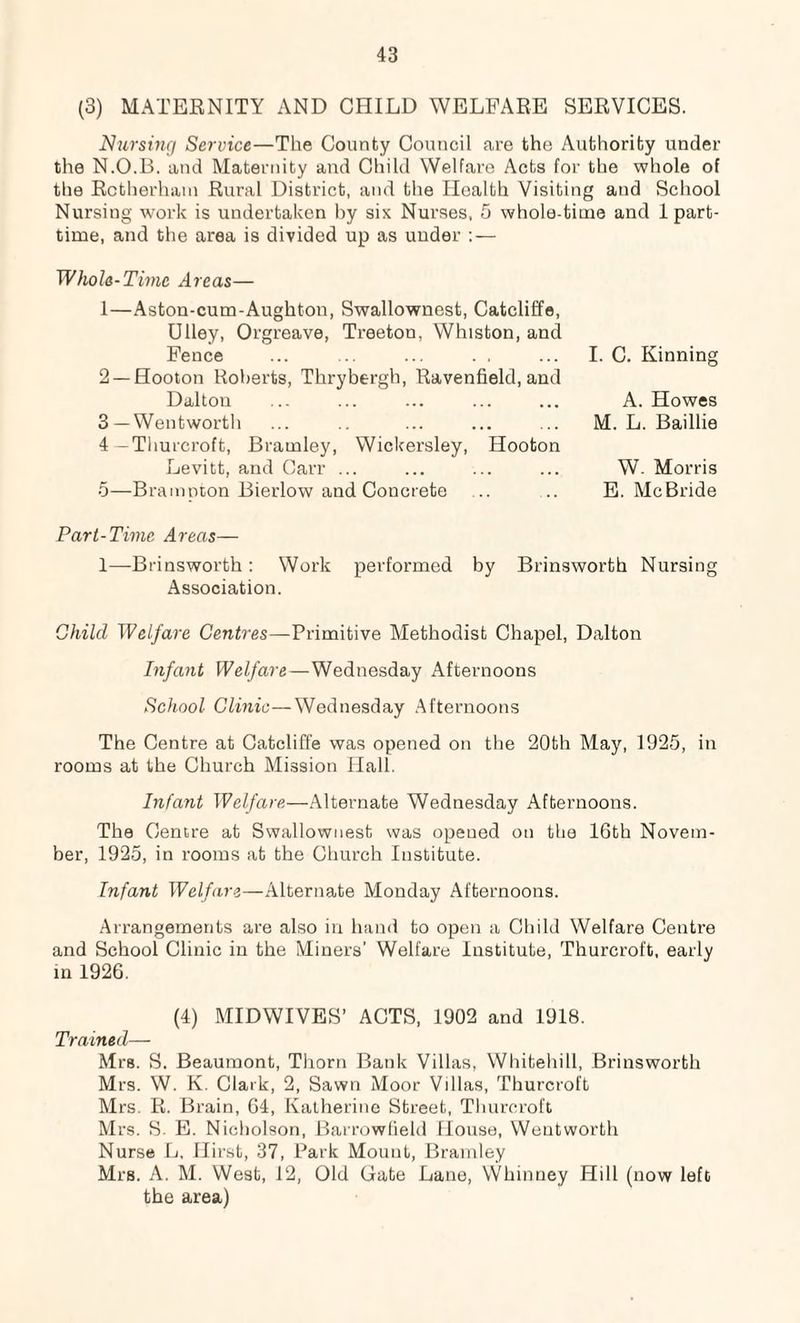 (3) MATERNITY AND CHILD WELFARE SERVICES. Nursing Service—The County Council are the Authority under the N.O.B. and Maternity and Child Welfare Acts for the whole of the Rotherham Rural District, and the Health Visiting and School Nursing work is undertaken by six Nurses, 5 whole-time and 1 part- time, and the area is divided up as under : — Whole-Time Areas— 1—Aston-cum-Aughton, Swallownest, Catcliffe, Ulley, Orgreave, Treeton, Whiston, and Fence ... ... ... . . 2 —Hooton Roberts, Thrybergh, Ravenfield, and Daltou 3—Wentworth 4 — Thurcroft, Bramley, Wickersley, Hooton Levitt, and Carr ... 5—Bra m nton Bierlow and Concrete I. C. Kinning A. Howes M. L. Baillie W. Morris E. McBride Part-Time Areas— 1—Brinsworth: Work performed by Brinsworth Nursing Association. Child Welfare Centres—Primitive Methodist Chapel, Dalton Infant Welfare—Wednesday Afternoons School Clinic—Wednesday Afternoons The Centre at Catcliffe was opened on the 20th May, 1925, in rooms at the Church Mission Hall. Infant Welfare—Alternate Wednesday Afternoons. The Centre at Swallownest was opened on the 16th Novem¬ ber, 1925, in rooms at the Church Institute. Infant Welfare—Alternate Monday Afternoons. Arrangements are also in hand to open a Child Welfare Centre and School Clinic in the Miners’ Welfare Institute, Thurcroft, early in 1926. (4) MIDWIVES’ ACTS, 1902 and 1918. Trained— Mrs. S. Beaumont, Thorn Bank Villas, Whitehill, Brinsworth Mrs. W. K. Clark, 2, Sawn Moor Villas, Thurcroft Mrs. R. Brain, 64, Katherine Street, Thurcroft Mrs. S. E. Nicholson, Barrowfield House, Wentworth Nurse L, Hirst, 37, Park Mount, Bramley Mrs. A. M. West, 12, Old Gate Lane, Whinney Hill (now left the area)