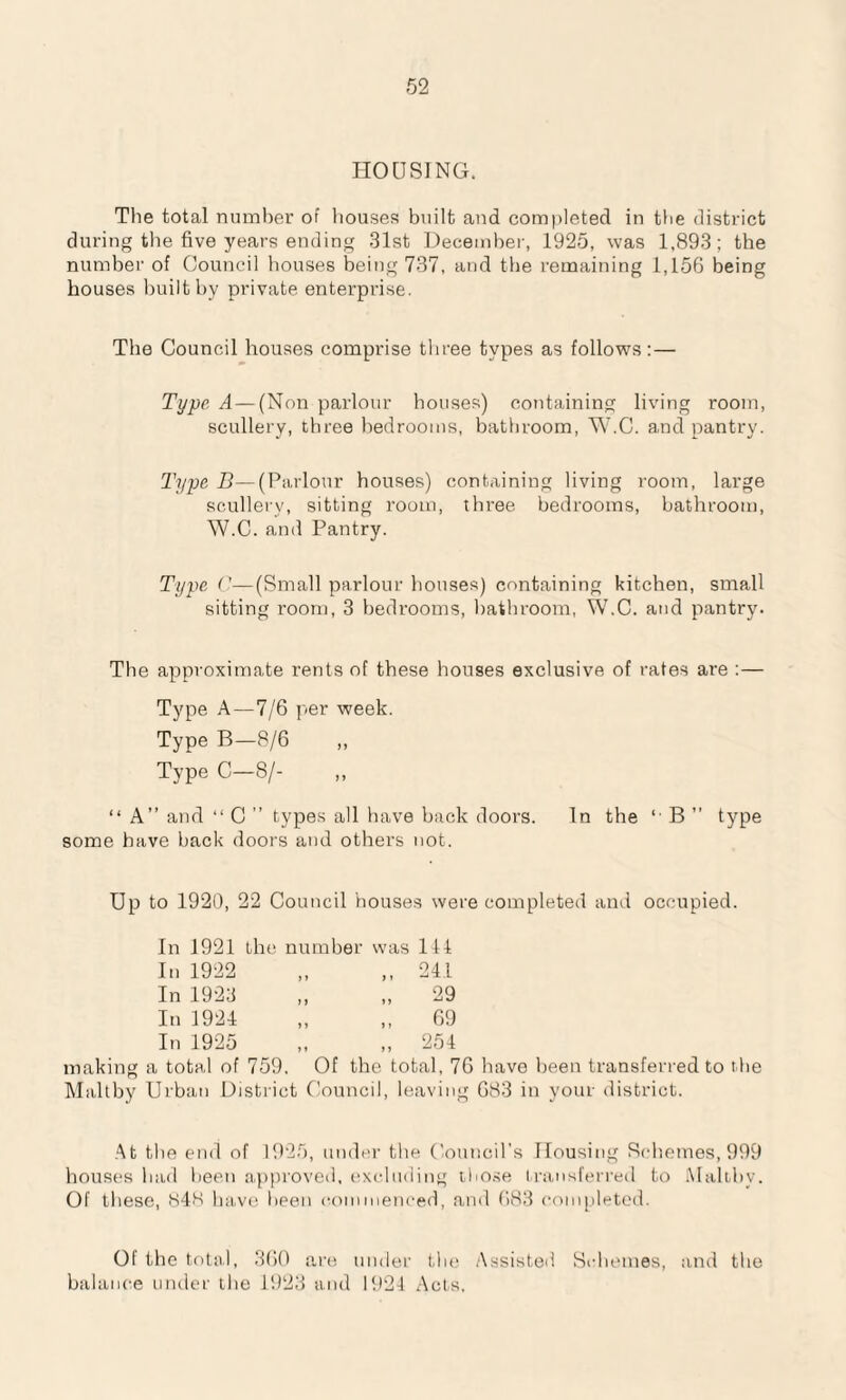 HOUSING. The total number of houses built and completed in the district during the five years ending 31st December, 1925, was 1,893; the number of Council houses being 737, and the remaining 1,156 being houses built by private enterprise. The Council houses comprise three types as follows: — Type A — (Non parlour houses) containing living room, scullery, three bedrooms, bathroom, W.C. and pantry. Type B—(Parlour houses) containing living room, large scullery, sitting room, three bedrooms, bathroom, W.C. and Pantry. Type C—(Small parlour houses) containing kitchen, small sitting room, 3 bedrooms, bathroom, W.C. and pantry. The approximate rents of these houses exclusive of rates are :— Type A — 7/6 per week. Type B—8/6 Type C—8/- ,, “ A” and “ C ” types all have back doors. In the *■ B ” type some have back doors and others not. Up to 1920, 22 Council houses were completed and occupied. In 1921 the number was 114 In 1922 „ ,, 241 In 1923 „ „ 29 In 1924 „ „ 69 In 1925 „ „ 254 making a total of 759. Of the total, 76 have been transferred to t he Maltby Urban District Council, leaving 683 in your district. At the end of 1925, under the Council’s Housing Schemes, 999 houses had been approved, excluding those transferred to Maltby. Of these, 848 have been commenced, and 683 completed. Of the total, 360 are under the Assisted Schemes, and the balance under the 1923 and 1924 Acts.