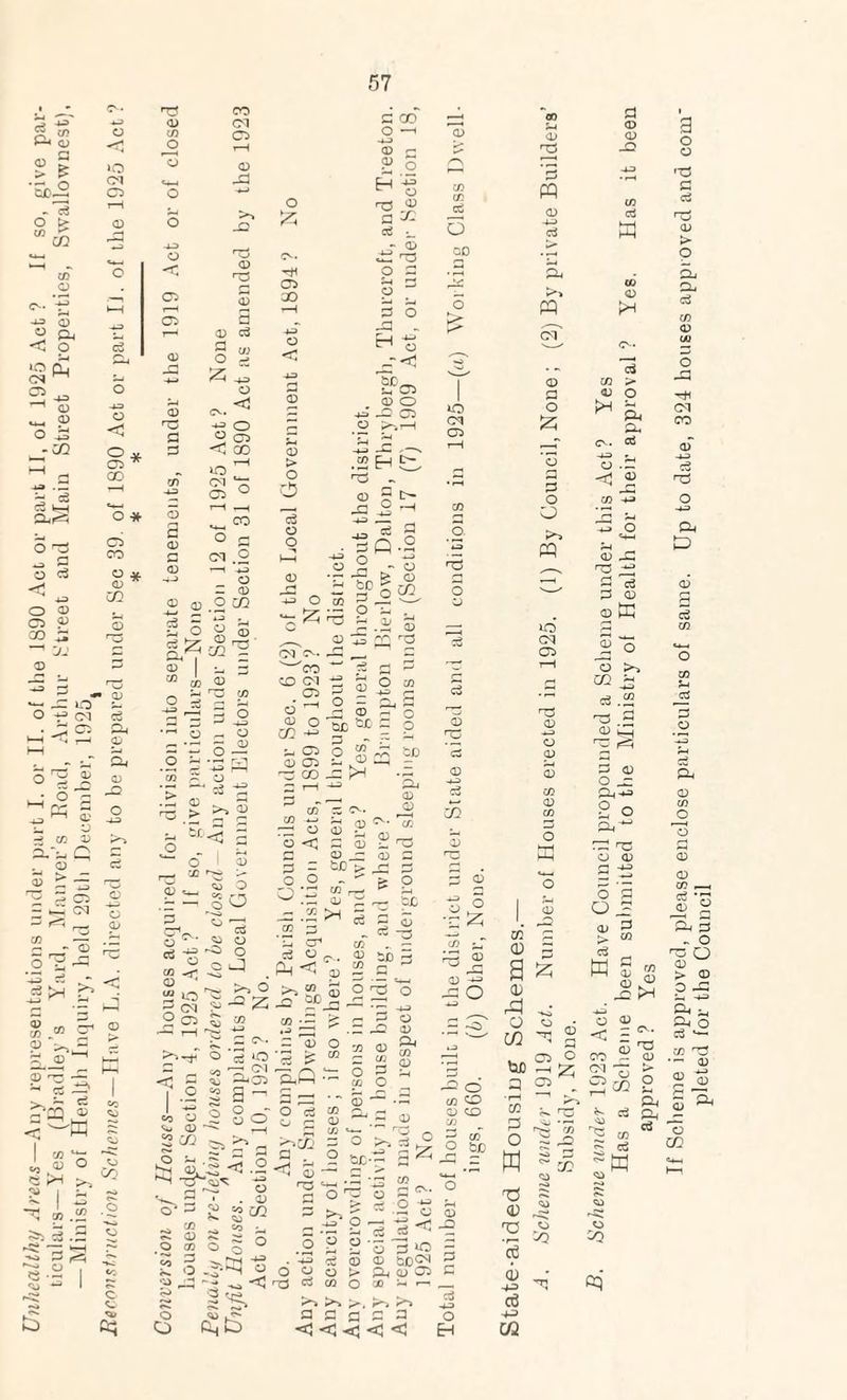 - c3 ° & co <D o »o CM O r—1 <D T? <D CO O o o o c 05 43 <£) 2 43 05 r—* <D <t3 o s G 5-) ZD <D O 1C Qj CM ^ zz 07) ^ O P-H —1 <D **- P O £ 43 O C ® 'TJ G CV* 43 O _-CQ *3 . _ O * 05 * CO G ri) < CM g V-H O *73 o CD O CO ^ ' C/J ® ^-O 0^01 op'k a| a -e co d Q ^ o o * o CO o * CD * CQ CD c6 d CD d CD ZD O 43 > ZZ O Qj - m CM 1*1=3 _o lc ^ ^ <- S « I1 s ® >,.5 S ^ ® h-t P^~ *7 Z^z* =1 ir*co ® ^ <-a i «o . G PH CD 3 CO m .“ -2 5* d.S 2 — *h r- ^ c 'vi f) ^ q .2 I <2 <Zj *-* I ?7 3 s g <d CO CM o t-H CD ZG CD az c3 CO O <1 05 w ’—< ’-H ^ CO O p CM C ® 0 o -1—1 _ • ’—• o CD CO 5“ 5 a525 CO ~ CD co co & O —< • —' rvi tr.. o GO ' p o ' 4-3 1 o -< I * o CT C3 -5 o a 03 30 +3 o < 43 <—I s 4 CD > o a c3 o o G CO o —< -*-3 CD c 2 o Hi ■73 ® a ^ c3 • _ - (D T3 O a p ^ 3 o o EH ^£<1 r3b_ s-i 05 CD O 43' ZZ 05 O £»-*rH .2 H £ h3 ~ 1^ cd ZZ ! O : ^ CM cv. 'co CO CM 05 ^ gG-2 -^3 O ^ O 2 ~ O |f|e 173 _£ ,® ® 03 2S CQ rO P ® O = -! <D 3 KOi O CD 05 s-i K® - 02 — — _H -U o (D CO O CO 04 3 o w o 3 CO CO cc o 'S13 'O o <5 o c J ~*<s . r^*» >>3 O <0 O o <; O O O - CO O c^. Cw r-H Ol 34 00 03 ‘ C71 CS V Ph< 03 .o fc£ CO *5 *J IHh - <v CZ O-* 03 S' G ® : tJD > , • ~ ' ! CO rw , <D ^ ■ s •'Y'N CO o , ® co 113 n- X. nC5 ® C jz: g ^ 2 r CO a2 «b 5 (V 2 2 3 i o 1 CO o o ^ o O %Q‘- o IS M 03 z: co O £3 co o 3 • 2 03 05 Q3, -S <3 .2 o 2 • .03 » ? jyj „ *» >a * S ~ 2 h co O 2 ° £ o J o ^ ^ <3 2 i rS o Oib ‘ ~ <D co r . ® 5 M «*< =co = ° o a» CO CO a5 o OD CM 05 CO o. *—3 5 o CJ c3 ® CO ® ^ (D 11 43 4) a o <D G o G4 co »_3 m ® r*4 ’G tU3 sc-fa^ -Q O 03 OD CD CD < & O be o r •r3 co O a^- -w Q -4-3 *-H O H - 7S J < S 0D<S . &4 03 03 o to ■- -^ 03 _D <1 <j -< < C ■4J o EH nD PQ CD -*-> c3 ►> i ■ 4 G4 >> PQ (5T o 53 a G G O O PQ *o CM 05 o <D CO ® O .'-4 CD U1 CD a 0) t/J p o w 'SJ © ^ s £ cp i • c6 +3> CO cn ^D a: S3 03 03 cO a to kH ci co > ® O h s G cv. c3 4-3 ' o .G <1 2 CO 43 ® ^G r& & 15 G <D ®a 2 o ”o > 02 c5 .2 rD c 3 03 O _C 34-*= S O 03 ns 03 03 O P O « 03 3 > 03 a £ 03 O 03 < E Ob 2 ^ rf CC ^ ^ td aj)proved? Yes If Scheme is approved, please enclose particulars of same. Up to date, 324 houses approved and com pleted for the Council