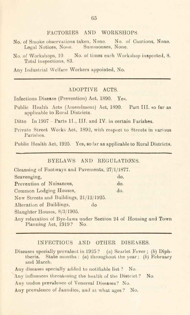 G5 FACTORIES AND WORKSHOPS. No. of Smoke observations taken, None. No. of Cautions, None. Legal Notices, None. Summonses, None. No. of Workshops, 10. No. of times each Workshop inspected, 8. Total inspections, 83. Any Industrial Welfare Workers appointed, No. ADOPTIVE ACTS. Infectious Disease (Prevention) Act, 1890. Yes. Public Health Acts (Amendment) Act, 1890. Part III. so far as applicable to Rural Districts. Ditto In 1907 Parts II., III. and IV. in certain Farishes. Private Street Works Act, 1892, with respect to Streets in various Parishes. Public Health Act, 1925. Yes, so far as applicable to Rural Districts. BYELAWS AND REGULATIONS. Cleansing of Footways and Pavements, 27/1/1877. Scavenging, do. Prevention of Nuisances, do. Common Lodging Houses, do. New Streets and Buildings, 21/12/1925. Alteration of Buildings, do Slaughter Houses, 8/3/1905. Any relaxation of Bye-laws under Section 24 of Housing and Town Planning Act, 1919? No. INFECTIOUS AND OTHER DISEASES. Diseases specially prevalent in 1925 ? (a) Scarlet Fever ; (b) Diph¬ theria. State months: (a) throughout the year; (5) February and March. Any diseases specially added to notifiable list ? No. Any influences threatening the health of the District? No. Any undue prevalence of Venereal Diseases? No. Any prevalence of Jaundice, and at what ages? No,