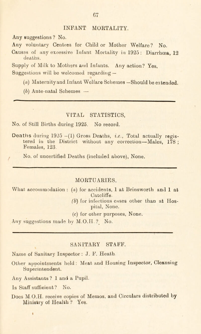 G7 INFANT MORTALITY. Any suggestions ? No. Any voluntary Centres for Child or Mother Welfare? No. Causes of any excessive Infant Mortality in 1925 : Diarrhoea, 12 deaths. Supply of Milk to Mothers and Infants. Any action? Yes, Suggestions will be welcomed regarding — (a) Maternity and Infant Welfare Schemes —Should be extended. (b) Ante-natal Schemes — VITAL STATISTICS, No. of Still Births during 1925. No record. Deaths during 1925 -(1) Gross Deaths, i.e., Total actually regis¬ tered in the District without any correction—Males, 178 ; Females, 123. No. of uncertified Deaths (included above), None. MORTUARIES. What accommodation : (a) for accidents, 1 at Brinsworth and 1 at Catcliffe. (b) for infectious cases other than at Hos¬ pital, None. (c) for other purposes, None. Any suggestions made by M.O.H.? No. SANITARY STAFF. Name of Sanitary Inspector: J. F. Heath Other apuointinents held: Meat and Housing Inspector, Cleansing Superintendent. Any Assistants? 1 and a Pupil. Is Staff sufficient ? No. Does M.O.H. receive copies of Memos, and Circulars distributed by Ministry of Health ? Yes. «