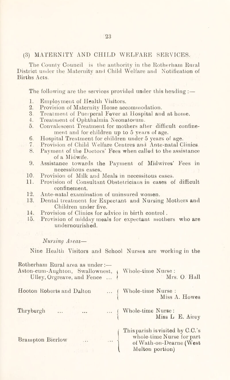 (3) MATERNITY AND CHILD WELFARE SERVICES. The County Council is the authority in the Rotherham Rural District under the Maternity and Child Welfare and Notification of Births Acts. The following are the services provided under this heading :— 1. Employment of Health Visitors. 2. Provision of Maternity Home accommodation. 3 Treatment of Pueiperal Fever at Hospital and at home. 4. Treatment of Ophthalmia Neonatorum. 5. Convalescent Treatment for mothers after difficult confine¬ ment and for children up to 5 years of age. 6. Hospital Treatment for children under 5 years of age. 7. Provision of Child Welfare Centres and Ante-natal Clinics 8. Payment of the Doctors’ Fees when called to the assistance of a Midwife. 9. Assistance towards the Payment of Mid wives’ Fees in necessitous cases. 10. Provision of Milk and Meals in necessitous cases. 11. Provision of Consultant Obstetricians in cases of difficult confinement. 12. Ante-natal examination of uninsured women. 13. Dental treatment for Expectant and Nursing Mothers and Children under five. 14. Provision of Clinics for advice in birth control . 15. Provision of midday meals for expectant mothers who are undernourished. Nursing Aieas— Nine Health Visitors and School Nurses are working in the Rotherham Rural area as under Aston-cum-Aught on, Swallownest, Ulley, Orgreave, and Fence ... Hooton Roberts and Dalton Thrybergh Brampton Bierlow ) Whole-time Nurse : | Mrs. O. Hall ( Whole-time Nurse : I Miss A. Howes ( Whole-time Nurse : | Miss L E. Airey Thisparish isvisited by C.C.’s whole-time Nurse for part of Wath-on-Dearne (West Melton portion)