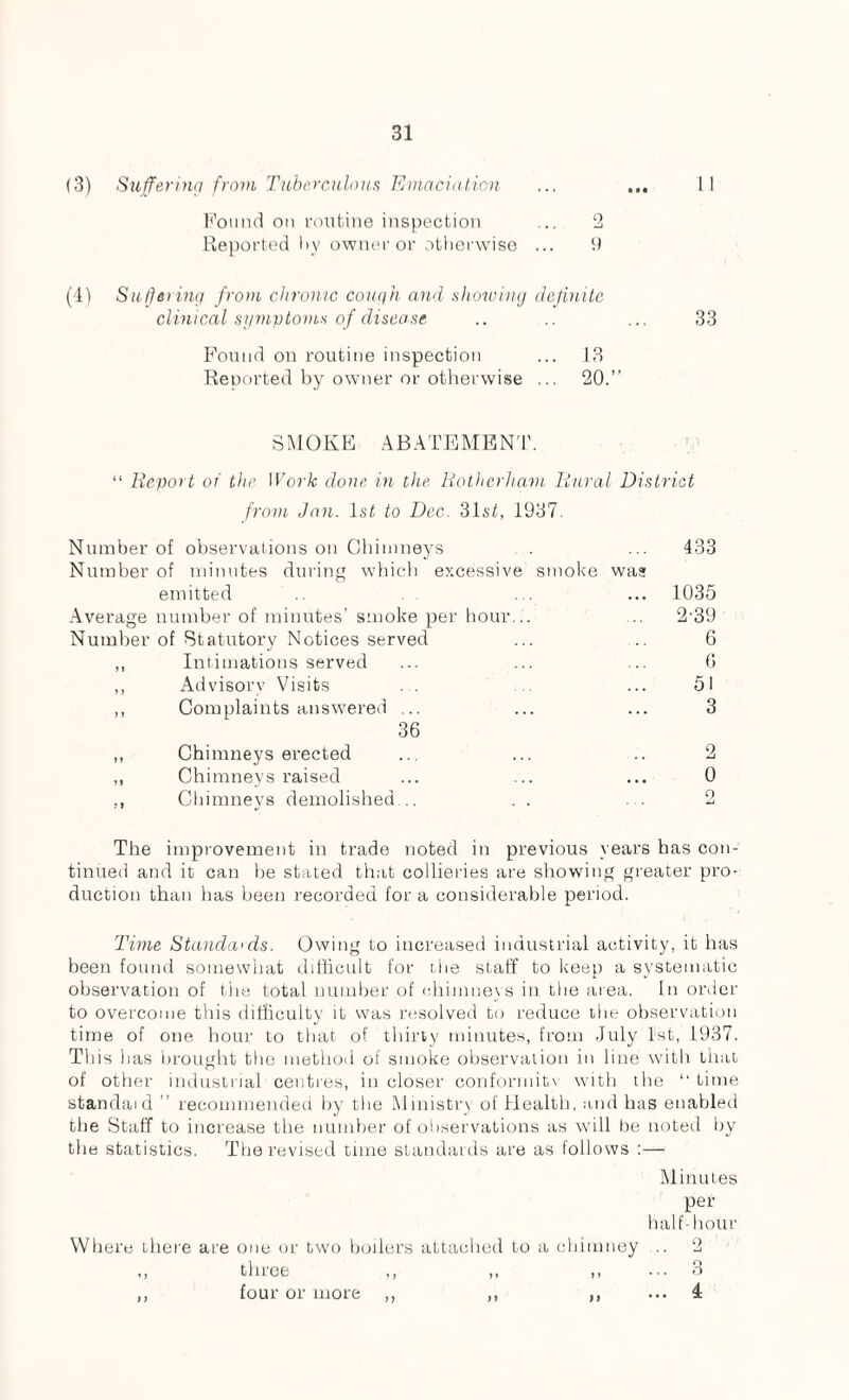 (3) Suffering from Tuberculous Emaciation Found on routine inspection ... 2 Reported by owner or otherwise ... 9 (4) Suffering from chronic cough and showing definite clinical symptoms of disease .. .. ... 33 Found on routine inspection ... 13 Reported by owner or otherwise ... 20.” SMOKE ABATEMENT. “ Report of the Work done in the Rotherham Rural District from Jan. Isi to Dec. 31s£, 1937. Number of observations on Chimneys . . ... 433 Number of minutes during which excessive smoke was emitted .. . . ... 1035 Average number of minutes’ smoke per hour... .. 2-39 Number of Statutory Notices served ... .. 6 ,, Intimations served ... ... ... 6 ,, Advisory Visits ... ... ... 51 ,, Complaints answered ... ... ... 3 36 ,, Chimneys erected ... ... .. 2 ,, Chimneys raised ... ... ... 0 ., Chimneys demolished .. . . . . 2 The improvement in trade noted in previous years has con¬ tinued and it can be stated that collieries are showing greater pro¬ duction than has been recorded for a considerable period. Time Standards. Owing to increased industrial activity, it has been found somewhat difficult for the staff to keep a systematic observation of the total number of chimneys in the area. In order to overcome this difficulty it was resolved to reduce the observation time of one hour to that of thirty minutes, from July 1st, 1937. This has brought the method of smoke observation in line with that of other industrial centres, in closer conformity with the “ time standaid ” recommended by the Ministry of Health, and has enabled the Staff to increase the number of observations as will be noted by the statistics. The revised time standards are as follows :— Minutes per half- hour Where there are one or two boilers attached to a chimney ... 2 ,, three ,, ,, ,, ... 3 ,, four or more ,, ,, ,, ... 4