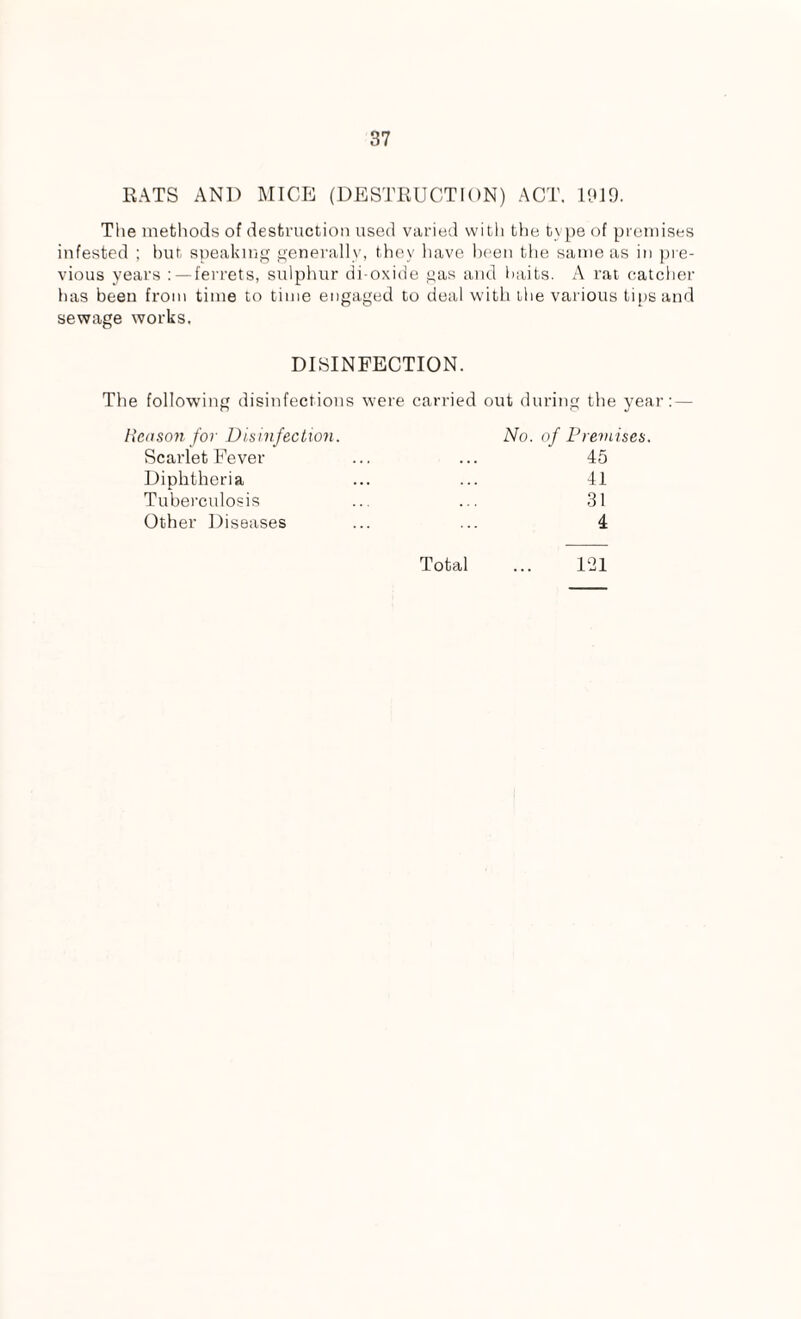 RATS AND MICE (DESTRUCTION) ACT. 1919. The methods of destruction used varied with the type of premises infested ; but speaking generally, they have been the same as in pre¬ vious years : —ferrets, sulphur di-oxide gas and baits. A rat catcher has been from time to time engaged to deal with the various tips and sewage works. DISINFECTION. The followin'? disinfections were carried out durins the veai Henson for Disinfection. Scarlet Fever Diphtheria Tuberculosis Other Diseases No. of Premises. 45 41 31 4 Total ... 121