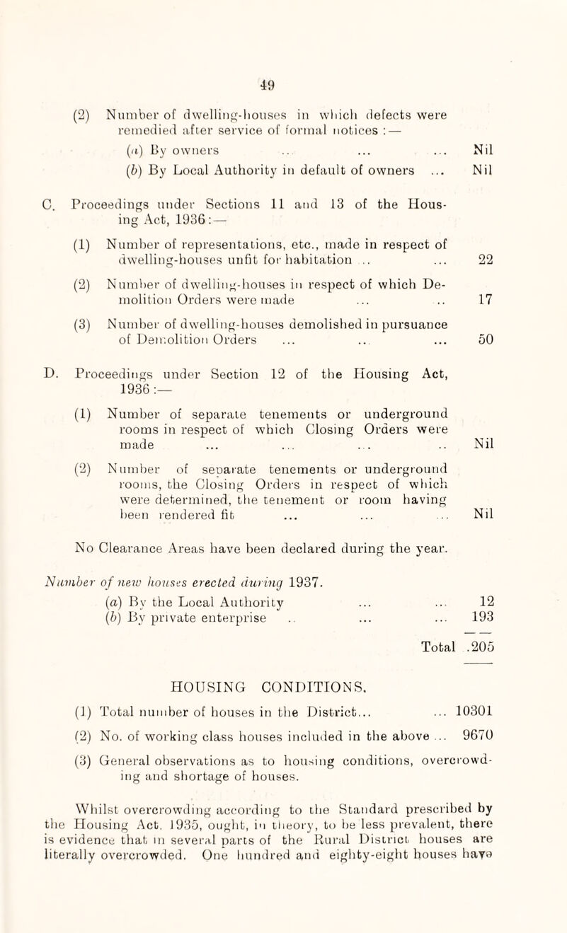 (2) Number of dwelling-houses in which defects were remedied after service of formal notices : — (a) l>y owners .. ... ... Nil (5) By Local Authority in default of owners ... Nil C. Proceedings under Sections 11 and 13 of the Hous¬ ing Act, 1936: — (1) Number of representations, etc., made in respect of dwelling-houses unfit for habitation .. ... 22 (2) Number of dwelling-houses in respect of which De¬ molition Orders were made ... .. 17 (3) Number of dwelling-bouses demolished in pursuance of Demolition Orders ... ... ... 50 D. Proceedings under Section 12 of the Housing Act, 1936 :— (1) Number of separate tenements or underground rooms in respect of which Closing Orders were made ... ... . . .. Nil (2) Number of seoarate tenements or underground rooms, the Closing Orders in respect of which were determined, the tenement or room having been rendered fit ... ... ... Nil No Clearance Areas have been declared during the year. Number of new houses erected during 1937. (a) Bv the Local Authority ... ... 12 (b) By private enterprise .. ... ... 193 Total .205 HOUSING CONDITIONS. (1) Total number of houses in the District... ... 10301 (2) No. of working class houses included in the above ... 9670 (3) General observations as to housing conditions, overcrowd¬ ing and shortage of houses. Whilst overcrowding according to the Standard prescribed by the Housing Act. 1935, ought, in theory, to be less prevalent, there is evidence that in several parts of the Rural District houses are literally overcrowded. One hundred and eighty-eight houses liaya