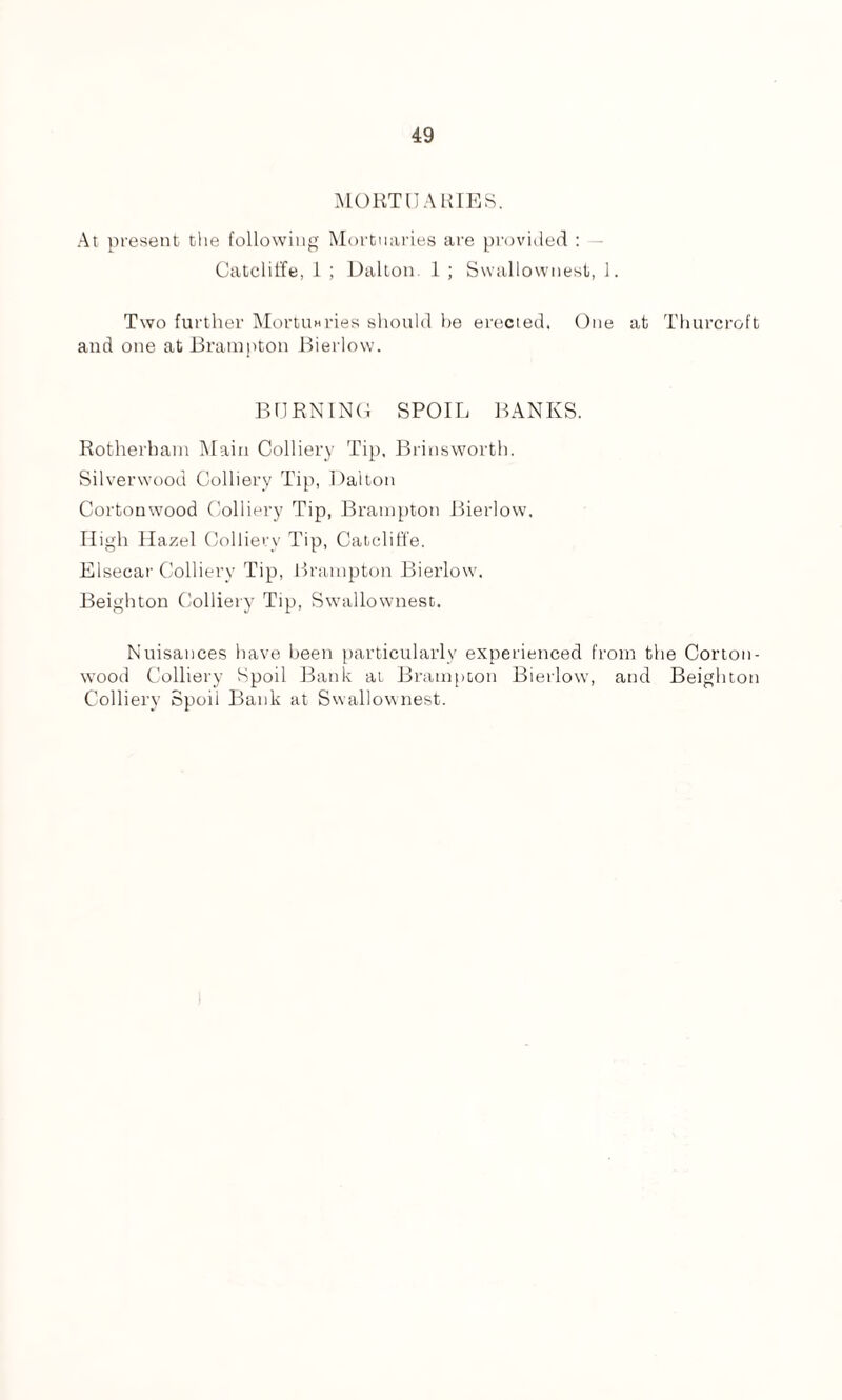 MORTUARIES, At present the following Mortuaries are provided : Catcliffe, 1 ; Dalton 1 ; Swallownest, 1. Two further Mortuaries should he erected. One at Thurcroft and one at Brampton Bierlow. BURNING SPOIL BANKS. Rotherham Main Colliery Tip. Brinswortb. Silverwood Colliery Tip, Dalton Cortonwood Colliery Tip, Brampton Bierlow. High Hazel Colliery Tip, Catcliffe. Elsecar Colliery Tip, Brampton Bierlow. Beighton Colliery Tip, Swallownest. Nuisances have been particularly experienced from the Corton¬ wood Colliery Spoil Bank at Brampton Bierlow, and Beighton Colliery Spoil Bank at Swallownest.