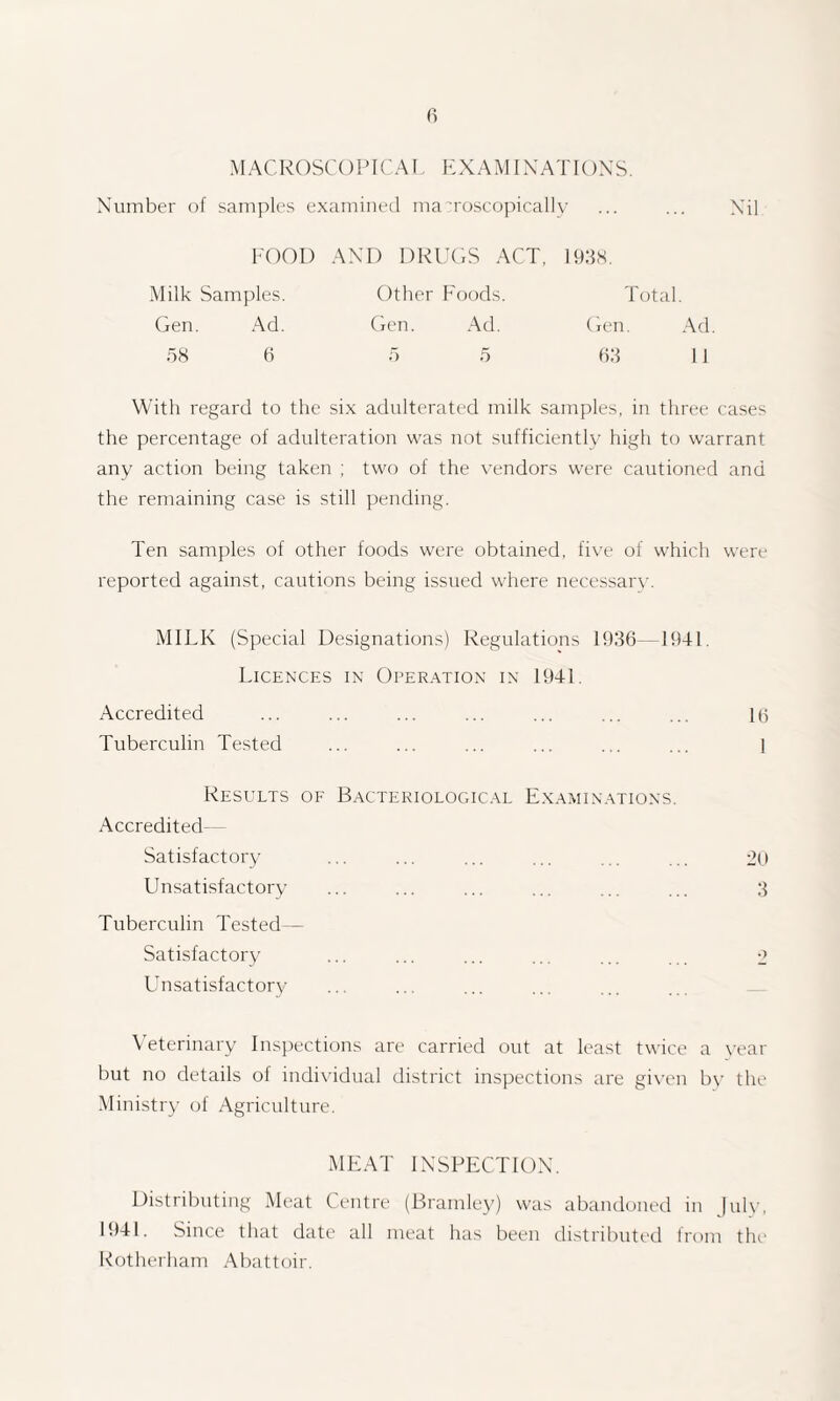 MACROSCOPICAL EXAMINATIONS. Number of samples examined ma uoscopicallv Nil FOOD AND DRUGS ACT, 1938. Milk Samples. Other Foods. Total. Gen. Ad. Gen. Ad. Gen. Ad. 58 6 5 5 63 11 With regard to the six adulterated milk samples, in three cases the percentage of adulteration was not sufficiently high to warrant any action being taken ; two of the vendors were cautioned and the remaining case is still pending. Ten samples of other foods were obtained, five of which were reported against, cautions being issued where necessary. MILK (Special Designations) Regulations 1936—1941. Licences in Operation in 1941. Accredited ... ... ... ... ... ... ... 16 Tuberculin Tested ... ... ... ... . . ... 1 Results of Bacteriological Examinations. Accredited- Satisfactory ... ... ... ... . ... 20 Unsatisfactory ... ... ... ... . ... 3 Tuberculin Tested— Satisfactory ... ... ... .. ... . 2 Unsatisfactory Veterinary Inspections are carried out at least twice a year but no details of individual district inspections are given by the Ministry of Agriculture. MEAT INSPECTION. Distributing Meat Centre (Bramley) was abandoned in July, 1941. Since that date all meat has been distributed from the Rotherham Abattoir.