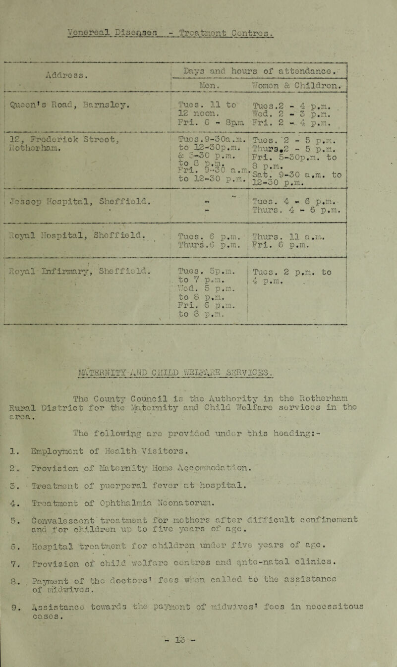 Venereal Diseasea - Treatment Centres. Address. Days and hours of attendance. I Mon. Women & Children. ] . Queen’s Road, Barnsley. Tues. 11 to Tues.2 - 4 p.m. j 12 noon. Wed. 2-3 p.m. ' j Fri. G - 8p.m. Fri. 2 4 p.m. 12, Frederick Street, Tues.9-30a .m. Rotherham. to 12-30p.m. ; & 3-30 p.m. to 3 p.rn. Fri. 9-30 a.m to 12-30 p.m. Tuos.'2 - 5 p.m. j Thurs#2 - 5 p.m. Fri. 5-30p.m. to 8 p.m. ] * Sat. 9-30 a,m. to j 12-30 p.m. _ r _ r.. - - i Jossop Hospital, Sheffield. ] Tuos. 4-6 p.m. Thurs. 4 - 6 p.m. j Royal Hospital, Sheffield. Tuos. 6 p.m. : Thurs.6 p.m. ~1 Thurs. 11 a .m* Fri. G p.m. Royal Infirmary, Sheffield. Tues. 5p.m. to 7 p.m. AWed. 5 p.m. I to 8 p.m. Fri. G p.m. to 8 p.m. j Tues. 2 p.m. to 4 p.m. i 3 • i t MATERNITY-AND CHILD WELFARE SERVICES. The County Council is the Authority in the Rotherham Rural District for the Maternity and Child Welfare services in the area. The following are provided under this hoadin, 1. Employment of Health Visitors. 2. Provision of Maternity Home Accommodation. Treatment of puerperal fever at hospital. Treatment of Ophthalmia Neonatorum. o. 4. 5. O’ # « & • Convalescent treatment for mothers after difficult confinement and for children up to five years of age. 6. Hospital treatment for children under five years of age. 7. Provision of child welfare centres and ante-natal clinics. 8.. Payment of the doctors’ fees when called to the assistance of midwive s. 9. Assistance towards the payment of midwives’ fees in necessitous cases.