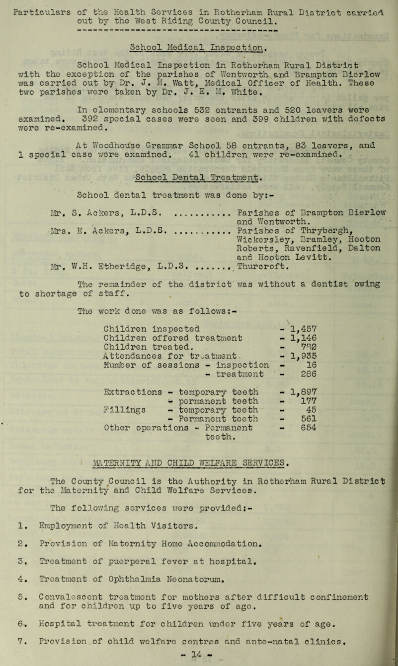 Particulars of the Health Services in Piotherhair: Rural District carried out by the West Riding County Council. School Medical Inspection. t School Medical Inspection in Rotherham Rural District with the exception of the parishes of Wentworth and Brampton Bierlow was carried out by Dr, J. M. Watt, Medical Officer of Health. These two parishes were taken by Dr, J. E, M, White, In elementary schools 532 ontrants and 520 leavers v/ore examined, 392 spocial cases v/ero seen and 399 children v/ith defects were re-examined. At Woodhouse Grammar School 58 entrants, 83 leavers, and 1 spocial case v/ere examined. 4-1 children were re-examined, - •School Dental Treatment. School dental treatment was done by:- / ■ Mr, S. Ackers, L,D,S.Parishes of Brampton Bierlow and Wentworth. Mrs. E, Ackers, L.D.S.. Parishes of Thrybergh, Wickersley, Bramley, Hooton Roberts, Ravenfield, Dalton and Hooton Levitt. Mr, W.H. Etheridge, L.D.S.. Thurcroft. The remainder of the district was without a dentist owing to shortage of staff. The work done was as follows Children inspected - 1,457 Children offered treatment - 1,146 Children treated. - 782 Attendances for trv.atment. - 1,935 Humber of sessions - inspection - 16 - treatment - 286 Extractions - temporary teeth - 1,897 - permanent teeth - 177 Fillings - temporary teeth - 45 - Permanent teeth - 561 Other operations - Permanent - 654 teeth. MATERNITY AlTD CHILD VIELFARE SERVICES. The County ^Council is the Authority in Rotherham Rural District for the Maternity and Child Welfare Services. The following services were provided 1, Employment of Health Visitors. 2, Provision of Maternity Homo Accommodation, 3, Treatment of puerperal fever at hospital, 4, Treatment of Ophthalmia Neonatorum. 5, Convalescent treatment for mothers after difficult confinement and for children up to five years of ago, 6-, Hospital treatment for children under five years of age. 7. Provision of child welfare centres and ante-natal clinics,