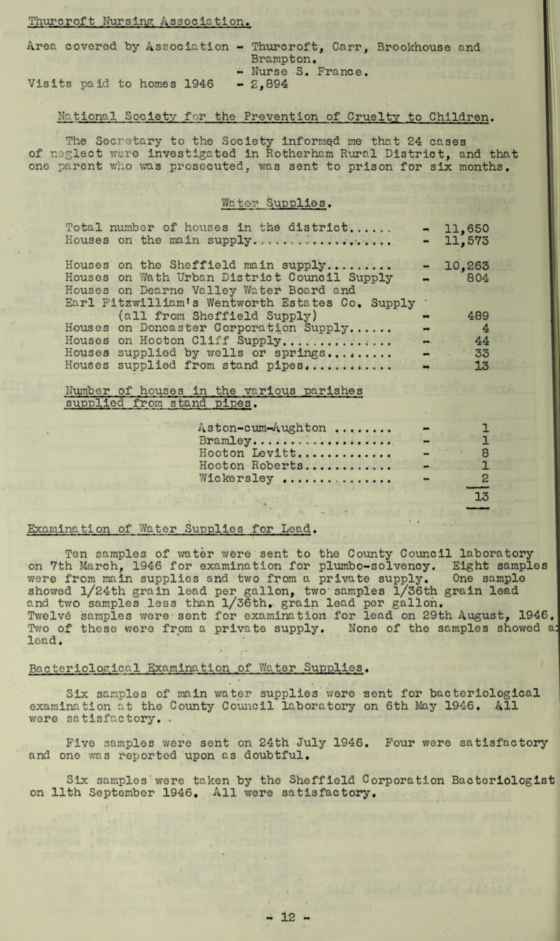 Thurcroft Nursing Association. Area covered by Association - Thurcroft, Carr, Brookhouse and Brampton, - Nurse S. France. Visits paid to homes 1946 - 2,894 National Society for the Prevention of Cruelty to Children. The Secretary to the Society informed me that 24 cases of neglect wero investigated in Rotherham Rural District, and that one parent who was prosecuted, was sent to prison for six months. Water Supplies. Total number of houses in the district. - 11,650 Houses on the main supply.- 11,573 Houses on the Sheffield main supply. - 10,263 Houses on Wath Urban District Council Supply - 804 Houses on Dearno Valley Water Board and Earl Fitzwilliam»s Wentworth Estates Co. Supply * (all from Sheffield Supply) - 489 Houses on Doncaster Corporation Supply. - 4 Houses on Hooton Cliff Supply. ~ 44 Houses supplied by wells or springs...,. - 33 Houses supplied from stand pipes,. - 13 Number of houses in the various parishes supplied from stand pipes. Aston-cum-Aughton. - 1 Bramley.1.. - 1 Hooton Levitt. - ' 8 Hooton Roberts.. .. - 1 Wicker sley. - 2 13 • * i. Examination of Water Supplies for Lead. Ten samples of water were sent to the County Council laboratory on 7th March, 1946 for examination for plumbo-solvency. Eight samples were from main supplies and two from a private supply. One sample showed l/24th grain lead per gallon, two'samples l/36th grain lead and two samples less than l/36th. grain lead por gallon. Twelve samples were sent for examination for lead on 29th August, 1946, Two of these were from a private supply. None of the samples showed a: lead. ' Bacteriological Examination of Water Supplies. Six samples of main water supplies were sent for bacteriological examination at the County Council laboratory on 6th May 1946. All wore satisfactory. . Five samples were sent on 24th July 1946, Four were satisfactory and one was reported upon as doubtful. Six samples were taken by the Sheffield Corporation Bacteriologist on 11th September 1946. All were satisfactory.