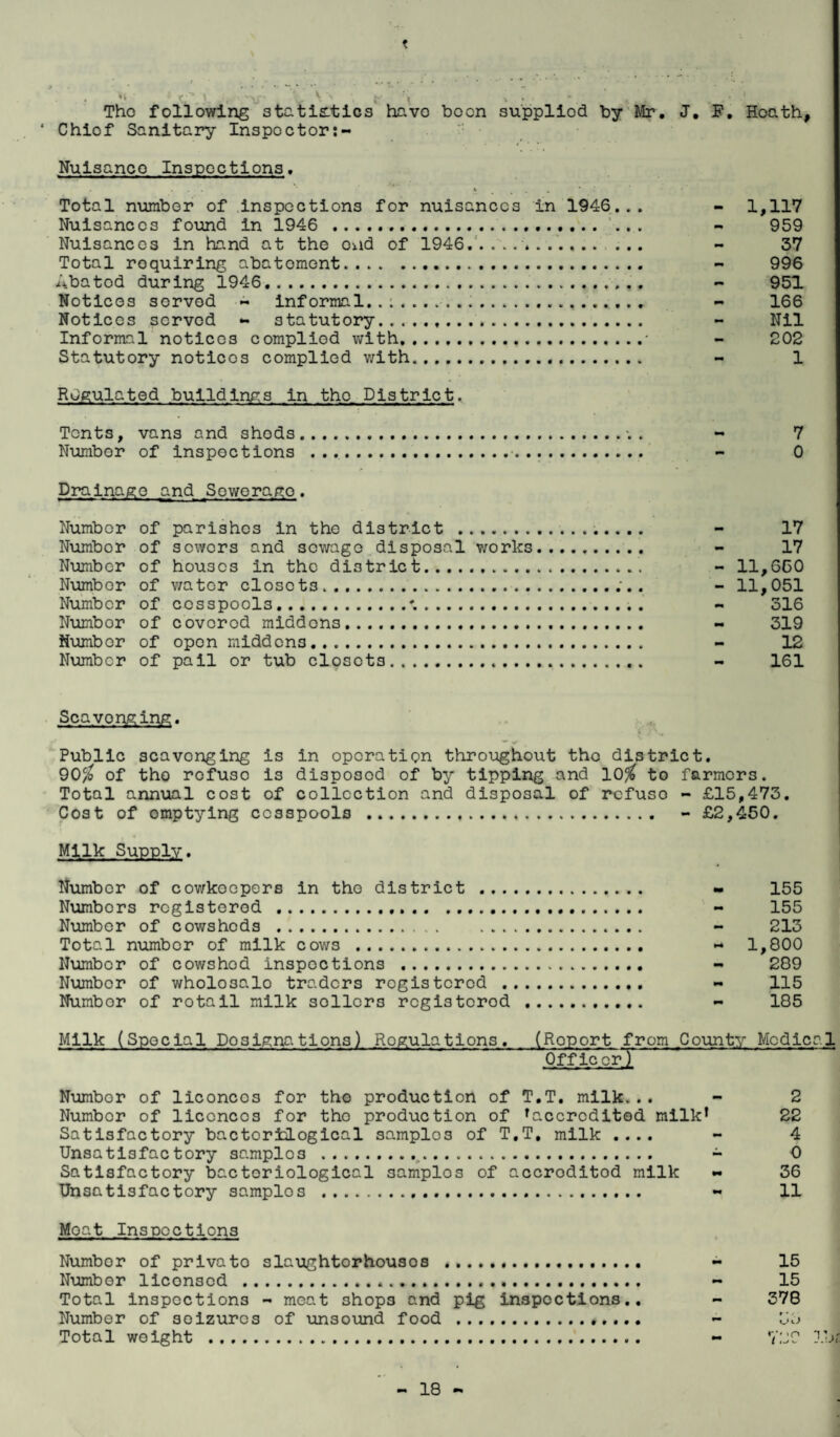 ’* , - v . \ , i • * . ^ .' ■’ Tho following statistics havo boon supplied by Mr. J. F. Hoath, ‘ Chief Sanitary Inspector:- Nuisanoo Inspections. Total number of inspections for nuisances in 1946... - 1,117 Nuisances found in 1946 . - 959 Nuisances in hand at the ond of 1946,....*... - 37 Total requiring abatement... - 996 Abatod during 1946. ., - 951 Notices served - informal..:.............. - 166 Notices served - statutory... - Nil Informal notices complied with.* - 202 Statutory notices complied with. - 1 Regulated buildings in the District. Tents, vans and sheds.. . - 7 Numbor of inspections . - 0 Drainage and Sowerago. Number of parishes in the district . - 17 Numbor of sewers and sewage disposal works. - 17 Number of houses in the district. - 11,660 Numbor of water closets. ... - 11,051 Number of cesspools.*.. - 316 Numbor of covorod middons. - 319 Numbor of opon middens. - 12 Number of pail or tub closets. - 161 Scavenging. Public scavenging is in operation throughout the district. 90$ of tho refuso is disposod of by tipping and 10$ to farmors. Total annual cost of collection and disposal of refuso - £15,473. Cost of omptying cesspools . - £2,450. Milk Supply. Numbor of cowkoopors in the district . - 155 Numbors registered . - 155 Numbor of cowsheds .. - 213 Total numbor of milk cows . - 1,800 Numbor of cowshod inspections . - 289 Numbor of wholosalo traders registered . - 115 Numbor of rotail milk sollcrs rcgistcrod . - 185 Milk (Special Designations) Regulations. (Roport from County Medical OfficcrT Numbor of liconcos for tho production of T.T, milk... - 2 Numbor of licences for tho production of Accredited milk1 22 Satisfactory bac tor illogical samples of T.T, milk .... - 4 Unsatisfactory samplo3 . - O Satisfactory bacteriological samplos of accroditod milk - 36 Unsatisfactory samplos . - 11 Moat Inspections Numbor of privato slaughterhouses *. - 15 Numbor liconscd . - 15 Total inspections - meat shops and pig inspections.. - 378 Numbor of seizures of unsound food . - 53 Total weight .... . - 729 15,r