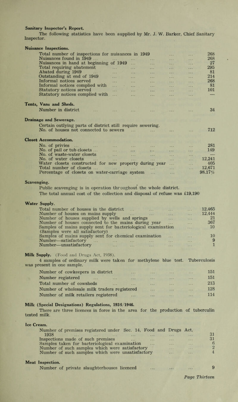 Sanitary Inspector’s Report. The following statistics have been supplied by Mr. J. W. Barker, Chief Sanitary Inspector. Nuisance Inspections. Total number of inspections for nuisances in 1949 ... ... 268 Nuisances found in 1949 ... ... ... ... ... ... 268 Nuisances in hand at beginning of 1949 ... ... ... ... 27 Total requiring abatement ... ... ... ... ... 295 Abated during 1949 ... ... ... ... ... ... 81 Outstanding at end of 1949 ... ... ... ... ... 214 Informal notices served ... ... ... ... ... 268 Informal notices complied with ... ... ... ... ... 81 Statutory notices served ... ... ... ... ... 101 Statutory notices complied with ... ... ... ... ... — Tents, Vans and Sheds. Number in district ... ... ... ... ... ... 34 Drainage and Sewerage. Certain outlying parts of district still require sewering. No. of houses not connected to sewers ... ... ... ... 712 Closet Accommodation. No. of privies ... ... ... ... ... ... ... 281 No. of pail or tub closets ... ... ... ... ... ... 149 No. of waste-water closets ... ... ... ... ... — No. of water closets ... ... ... ... ... ... 12,241 Water closets constructed for new property during year ... ... 405 Total number of closets ... ... ... ... ... ... 12,671 Percentage of closets on water-carriage system ... ... 98.17% Scavenging. Public scavenging is in operation throughout the whole district. The total annual cost of the collection and disposal of refuse was £19,190 Water Supply. Total number of houses in the district ... ... ... ... 12,465 Number of houses on mains supply ... ... ... ... 12,444 Number of houses supplied by wells and springs ... ... 21 Number of houses connected to the mains during year ... ... 367 Samples of mains supply sent for bacteriological examination ... 10 (Samples were all satisfactory) Samples of mains supply sent for chemical examination ... ... 10 Number—satisfactory ... ... ... ... ... ... 9 Number—unsatisfactory ... ... ... ... ... 1 Milk Supply. (Food and Drugs Act, 1938). 4 samples of ordinary milk were taken for methylene blue test. Tuberculosis was present in one sample. Number of cowkeepers in district ... ... ... ... 151 Number registered ... ... ... ... ... ... 151 Total number of cowsheds ... ... ... ... ... 213 Number of wholesale milk traders registered ... ... ... 128 Number of milk retailers registered ... ... ... 114 Milk (Special Designations) Regulations, 1936/1946. There are three licences in force in the area for the production of tuberculin tested milk. Ice Cream. Number of premises registered under Sec. 14, Food and Drugs Act, 1938 ... ... ... ... ... ... ... 33 Inspections made of such premises ... ... ... ... 31 Samples taken for bacteriological examination ... ... ... 6 Number of such samples which were satisfactory ... ... 2 Number of such samples which were unsatisfactory ... ... 4 Meat Inspection. Number of private slaughterhouses licenced ... .^. ... 9