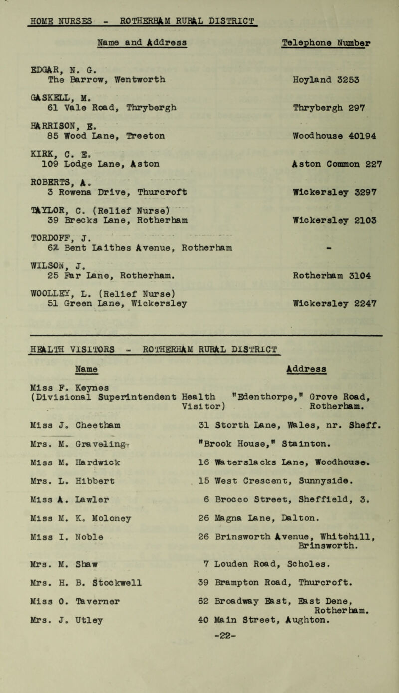 HOME NURSES ROTHERHAM RURAL DISTRICT Name and Address EDGAR, N. G. The Barrow, Wentworth GASHELL, M. 61 Vale Road, Thrybergh HARRISON, E. 85 Wood Lane, Treeton KIRK, C. E. 109 Lodge Lane, Aston ROBERTS, A. 3 Rowena Drive, Thurcroft TAYLOR, C. (Relief Nurse) 39 Brecks Lane, Rotherham TORDOFF, J. 6Z Bent Laithes Avenue, Rotherham WILSON, J. 25 Far Lane, Rotherham. WOOLLEY, L. (Relief Nurse) 51 Green lane, Wickersley Telephone Number Hoyland 3253 Thrybergh 297 Woodhouse 40194 Aston Common 227 Wickersley 3297 Wickersley 2103 Rotherham 3104 Wickersley 2247 HEALTH VISITORS ROTHERHAM RURAL DISTRICT Name Miss F. Keynes (Divisional Superintendent Miss Jo Cheetham Mrs. M. Graveling-r Miss M. Hardwick Mrs. L. Hibbert Miss A. Lawler Miss M. K. Moloney Miss I. Noble Mrs. M. Shaw Mrs. H. B. Stockwell Miss 0. Thverner Mrs. J. Utley Address Health Edenthorpe, Grove Road, Visitor) . Rotherham. 31 Storth Lane, Wales, nr. Sheff. Brook House, Stamton. 16 Waterslacks Lane, Woodhouse. 15 West Crescent, Sunnyslde. 6 Brocco Street, Sheffield, 3. 26 Magna Lane, Dalton. 26 Brlnsworth Avenue, Whitehlll, Brinsworth. 7 Louden Road, Scholes. 39 Brampton Road, Thurcroft. 62 Broadway East, East Dene, Rotherham. 40 Main Street, Aughton. -22-