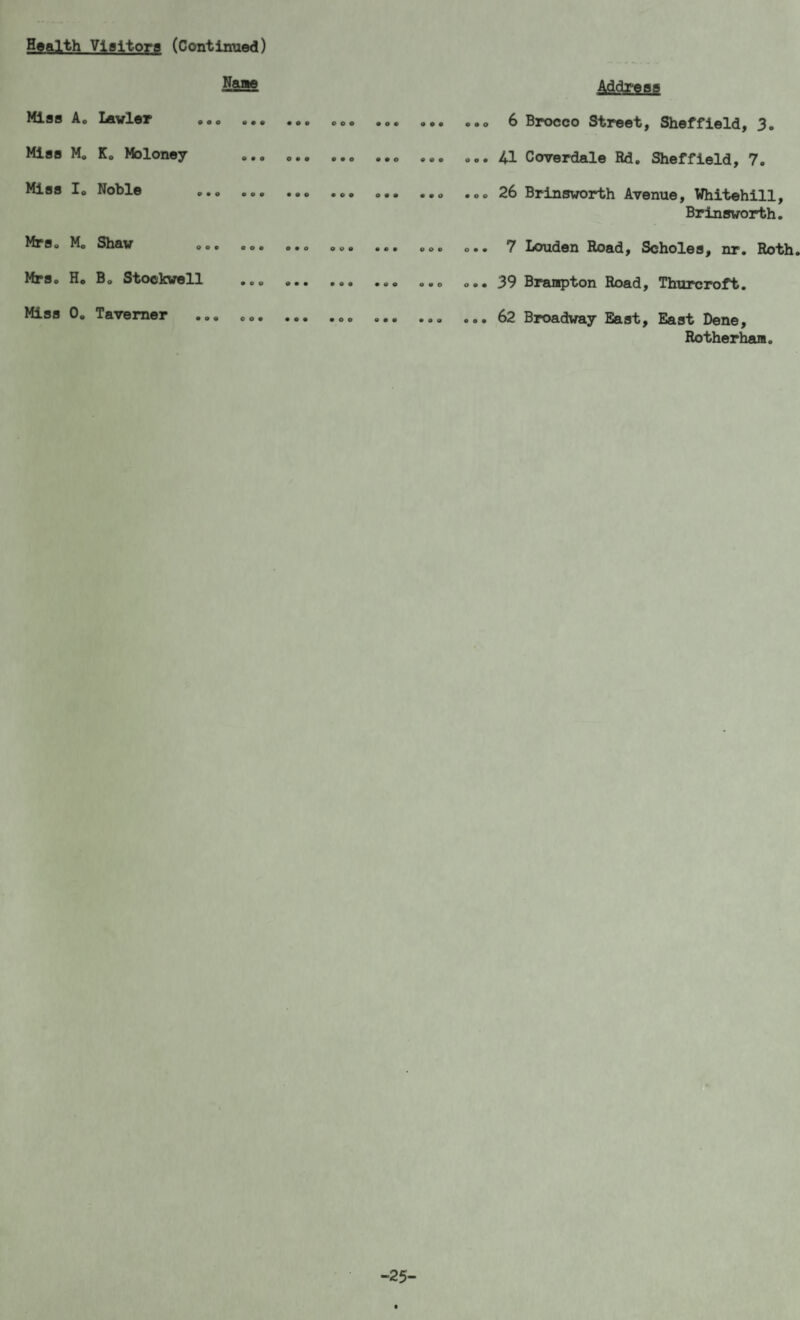 Health Viaitora (Continued) Name Address Miss A. Lawler . coo ... ... ... 6 Brocco Street, Sheffield, 3. Mias M„ K0 Moloney ... .. ... ... 41 Coverdale Rd. Sheffield, 7. Miss I. Noble ... .. ... ... ... 26 Brinsworth Avenue, Whitehill, Brinsworth. Mrs. M0 Shaw 0o. .0. ..0 ... ... ... ... 7 Louden Road, Scholes, nr. Roth. Mrs. H0 Bo Stoekwell ... ... ... ... ... ... 39 Brampton Road, Thurcroft. Miss 0. Taverner ... ... ... ... ... 62 Broadway East, East Dene, Rotherham. -25-