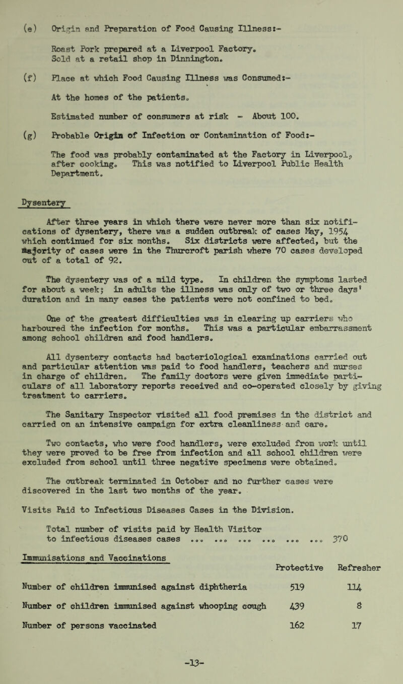 (e) Origin and Preparation of Food Causing Illnesss- Roast Pork prepared at a Liverpool Factory,, Sold at a retail shop in Dinnington. (f) Place at which Food Causing Illness -was Consumeds- At the homes of the patients0 Estimated number of consumers at risk - About 100. (g) Probable Origin of Infection or Contamination of Food:- The food was probably contaminated at the Factory in Liverpool<, after eookingo This was notified to Liverpool Public Health Department. Dysentery After three years in which there were never more than six notifi¬ cations of dysentery, there was a sudden outbreak of cases May, 1954 which continued for six months. Six districts were affected, but the majority of cases were in the Thurcroft parish where 70 cases developed out of a total of 92. The dysentery was of a mild type. In children the symptoms lasted for about a week? in adults the illness was only of two or three days8 duration and in many cases the patients were not confined to bed. One of the greatest difficulties was in clearing up carriers who harboured the infection for months. This was a particular embarrassment among school children and food handlers. All dysentery contacts had bacteriological examinations carried out and particular attention was paid to food handlers, teachers and nurses in charge of children. The family doctors were given immediate parti¬ culars of all laboratory reports received and co-operated closely by giving treatment to carriers. The Sanitary Inspector visited all food premises in the district and carried on an intensive campaign for extra cleanliness and care. Two contacts, who were food handlers, were excluded from work until they were proved to be free from infection and all school children were excluded from school until three negative specimens were obtained. The outbreak terminated in October and no farther eases were discovered in the last two months of the year. Visits Paid to Infectious Diseases Cases in the Division. Total number of visits paid by Health Visitor to infectious diseases cases ... ... ... ... ... ... 370 Immunisations and Vaccinations Number of children immunised against diphtheria Number of children immunised against whooping cough Number of persons vaccinated Protective Refresher 519 439 162 1U 8 17 -13-