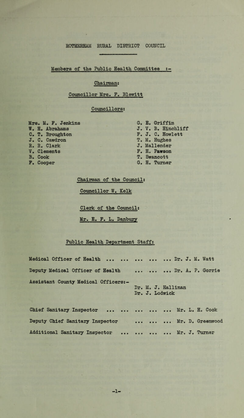 Members of the Public Health Committee t- Chairman: Councillor Mrs. P. Blewitt Councillors: Mrs. M. F. Jenkins W. H. Abrahajns C, T. Broughton J. C. Cawdron R. R, Clark V. Clements B. Cook P. Cooper G. E. Griffin J. V. B. Hinchliff P. J. C, Hewlett T. M, Hiighes J. Mailender F. H, Fawson T, Swancott G, H, Turner Chairman of the Council: Councillor W, Kelk Clerk of the Council: Mr. E. F. L. Danbury Public Health Department Staff: Medical Officer of Health ... ... ... ... Dr. J. Deputy Medical Officer of Health .Dr. A. Assistant County Medical Officers:- Dr. M. J. Hallinan Dr. J. Lodwick Chief Sanitary Inspector . Mr. L Deputy Chief Sanitary Inspector . Mr. D Additional Sanitary Inspector . Mr. J M. Watt P. Gorrie H, Cook Greenwood Turner -1.