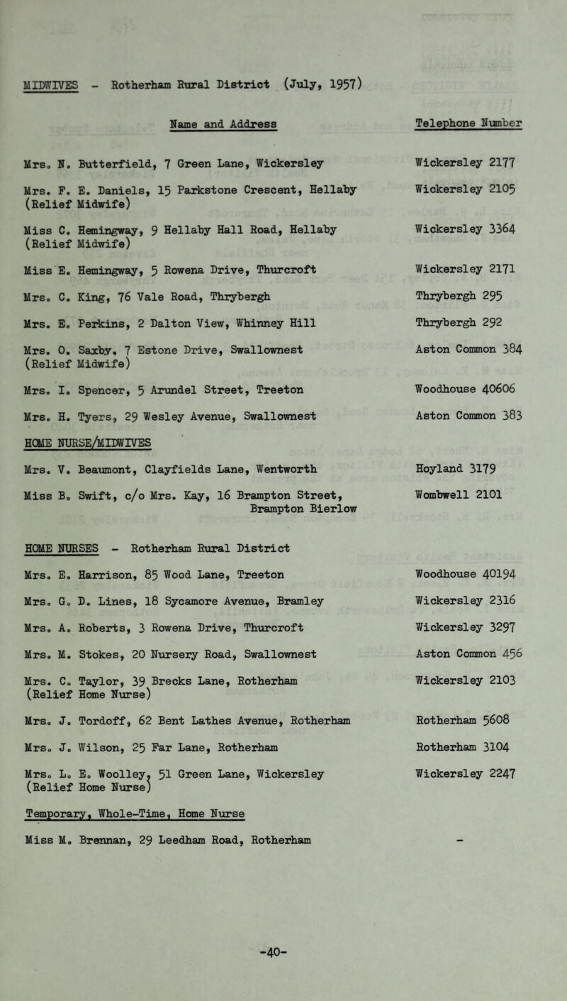 MIDWIVES Rotherham Rural District (July, 1957) Name and Address Telephone Number Mrs,, N. Butterfield, 7 Green Lane, Wickersley Mrs. F. E. Daniels, 15 Parkstone Crescent, Hellahy (Relief Midwife) Miss C. Hemingway, 9 Hellahy Hall Road, Hellahy (Relief Midwife) Miss E. Hemingway, 5 Rowena Drive, Thurcroft Mrs. C. King, 76 Vale Road, Thryhergh Mrs. E. Perkins, 2 Dalton View, Whinney Hill Mrs. 0. Saxhy, 7 Estone Drive, Swallownest (Relief Midwife) Mrs. I. Spencer, 5 Arundel Street, Treeton Mrs. H. Tyers, 29 Wesley Avenue, Swallownest HOME NURSE/MIDWIVES Mrs. V. Beaumont, Clayfields Lane, Wentworth Miss B. Swift, c/o Mrs. Kay, 16 Brampton Street, Brampton Bierlow HOME NURSES - Rotherham Rural District Mrs. E. Harrison, 85 Wood Lane, Treeton Mrs. Go D. Lines, 18 Sycamore Avenue, Bramley Mrs. A. Roberts, 3 Rowena Drive, Thurcroft Mrs. M. Stokes, 20 Nursery Road, Swallownest Mrs. Co Taylor, 39 Brecks Lane, Rotherham (Relief Home Nurse) Mrs, Jo Tordoff, 62 Bent Lathes Avenue, Rotherham Mrs. Jo Wilson, 25 Far Lane, Rotherham Mrs. L0 Eo Woolley. 51 Green Lane, Wickersley (Relief Home Nurse) Temporary, Whole-Time, Home Nurse Miss Mo Brennan, 29 Leedham Road, Rotherham Wickersley 2177 Wickersley 2105 Wickersley 3364 Wickersley 2171 Thryhergh 295 Thryhergh 292 Aston Common 384 Woodhouse 40606 Aston Common 383 Hoyland 3179 Womhwell 2101 Woodhouse 40194 Wickersley 2316 Wickersley 3297 Aston Common 456 Wickersley 2103 Rotherham 56O8 Rotherham 3104 Wickersley 2247 -40-