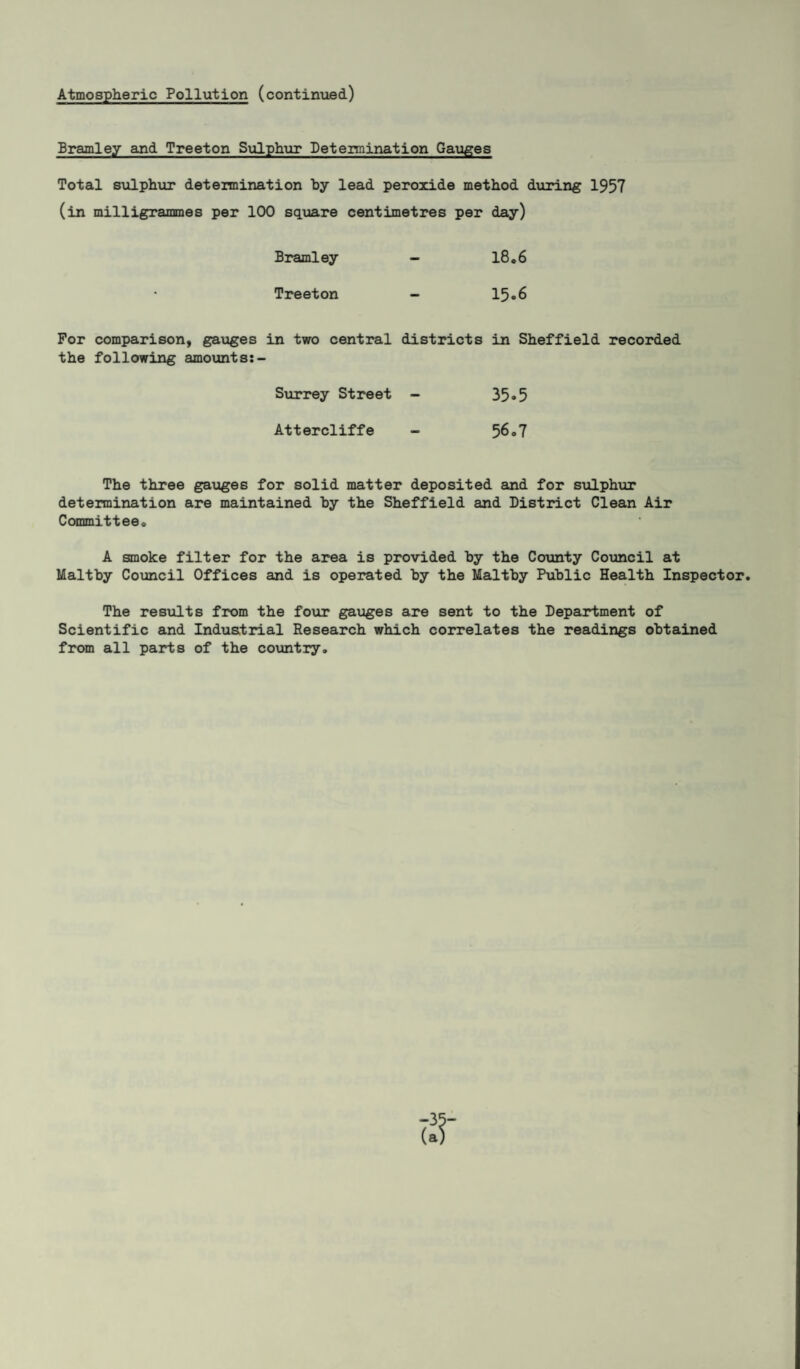 Atmospheric Pollution (continued) Bramley and Treeton Sulphur Determination Gauges Total sulphur determination by lead peroxide method during 1957 (in milligrammes per 100 square centimetres per day) Bramley - 18«6 Treeton - 15.6 For comparison, gauges in two central districts in Sheffield recorded the following amounts: - Surrey Street - 35•5 Attercliffe - 56.7 The three gauges for solid matter deposited and for sulphur determination are maintained hy the Sheffield and District Clean Air Committee,, A smoke filter for the area is provided hy the County Council at Malthy Council Offices and is operated hy the Maithy Public Health Inspector. The results from the four gauges are sent to the Department of Scientific and Industrial Research which correlates the readings obtained from all parts of the country.