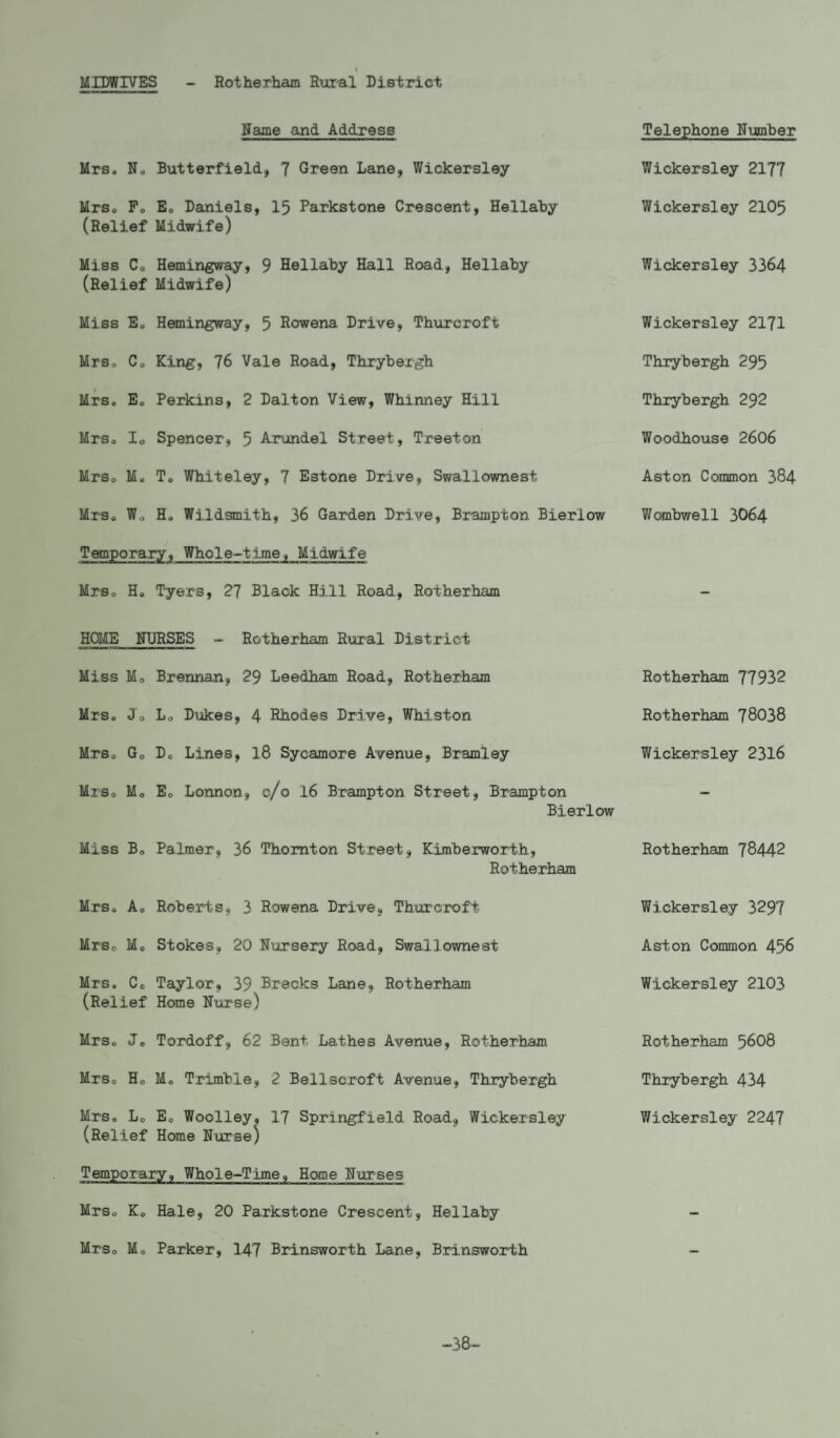 Name and Address Mrs. No Butterfield, 7 Green Lane, Wickersley Mrso F0 Eo Daniels, 15 Parkstone Crescent, Hellaby (Relief Midwife) Miss Co Hemingway, 9 Hellaby Hall Road, Hellaby (Relief Midwife) Miss Ee Hemingway, 5 Rowena Drive, Thurcroft Mrso Co King, 76 Vale Road, Thrybergh Mrs. Eo Perkins, 2 Dalton View, Whinney Hill Mrso Io Spencer, 5 Arundel Street, Treeton Mrs® Mo To Whiteley, 7 Estone Drive, Swallownest Mrs. W0 Ho Wildsmith, 36 Garden Drive, Brampton Bie.rlow Temporary, Whole-time, Midwife Mrso H, T'yers, 27 Black Hill Road, Rotherham Telephone Number Wickersley 2177 Wickersley 2105 Wickersley 3364 Wickersley 2171 Thrybergh 295 Thrybergh 292 Woodhouse 2606 Aston Common 384 Wombwell 3064 HOME NURSES - Rotherham Rural District Miss Mo Brennan, 29 Leedham Road, Rotherham Mrs. Jo Lo Dukes, 4 Rhodes Drive, Whision Mrso Go Do Lines, 18 Sycamore Avenue, Bramley Mrso Mo Eo Lonnon, c/o 16 Brampton Street, Brampton Bierlow Rotherham 77932 Rotherham 78038 Wickersley 2316 Miss Bo Palmer, 36 Thornton Street, Kimberworth, Rotherham Rotherham 78442 Mrs. A0 Roberts. 3 Rowena Drive, Thurcroft Mrso Mo Stokes, 20 Nursery Road, Swallownest Mrs. Co Taylor, 39 Breaks Lane, Rotherham (Relief Home Nurse) Mrs„ Jo Tordoff, 62 Bent Lathes Avenue, Rotherham Mrso Ho Mo Trimble, 2 Bellscroft Avenue, Thrybergh Mrs. Lo Eo Woolley, 17 Springfield Road, Wickersley (Relief Home Nurse) Temporary, Whole-Time, Home Nurses Mrso K0 Hale, 20 Parkstone Crescent, Hellaby Mrso M0 Parker, 147 Brinsworth Lane, Brinsworth Wickersley 3297 Aston Common 456 Wickersley 2103 Rotherham 5608 Thrybergh 434 Wickersley 2247 -38-
