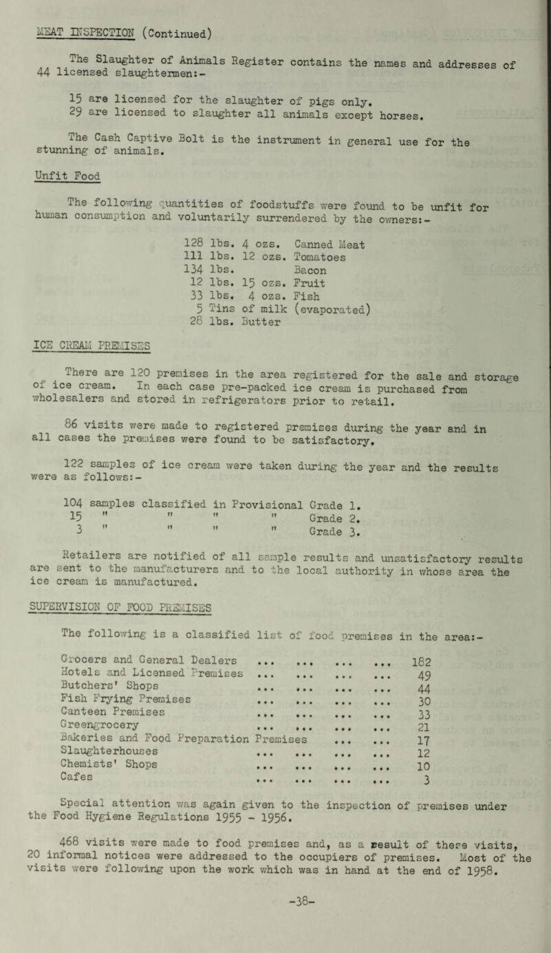 The Slaughter of Animals Register contains the names and addresses of 44 licensed slaughtermen:- 15 are licensed for the slaughter of pigs only. 29 are licensed to slaughter all animals except horses. The Cash Captive Bolt is the instrument in general use for the stunning of animals. Unfit Food The following quantities of foodstuffs were found to be unfit for human consumption and voluntarily surrendered by the owners:- 128 lbs. 4 ozs. Canned Meat 111 lbs. 12 ozs. Tomatoes 134 lbs. Bacon 12 lbs. 15 ozs. Fruit 33 lbs. 4 ozs. Fish 5 Tins of milk (evaporated) 28 lbs. Butter ICE CREAM PREMISES There are 120 premises in the area registered for the sale and storage o- i°e cream. In each case pre-packed ice cream is purchased from wholesalers and stored in refrigerators prior to retail. 86 visits were made to registered premises during the year and in all cases the premises were found to be satisfactory. 122 samples of ice cream were taken during the year and the results were as follows:- 104 samples classified in Provisional Grade 1. 15     Grade 2. 3     Grade 3. retailers are notified of all sample results and unsatisfactory results are sent to the manufacturers and to the local authority in whose area the ice cream is manufactured. SUPERVISION OF FOOD PREMISES The following is a classified list of food premises in the area:— Grocers and General Dealers Hotels and Licensed Premises Butchers' Shops Fish Frying Premises Canteen Premises Greengrocery Bakeries and Food Preparation Slaughterhouses Chemists' Shops Cafes • • ft Premises • • • • • • • 182 49 44 30 33 21 17 12 10 3 special attention was again given to the inspection of premises under the Food Hygiene Regulations 1955 - 1956. 468 visits were made to food premises and, as a result of these visits, 20 informal notices were addressed to the occupiers of premises. Most of the visits were following upon the work which was in hand at the end of 1958. -38-