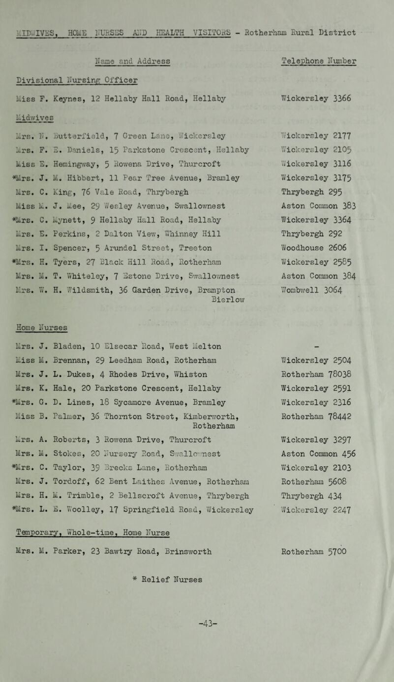 -IDwIVES, HOLE PURSES APD HEALTH VISITORS - Rotherham Rural District Name and Address Divisional Pursing Officer hiss F. Keynes, 12 Hellaby Hall Road, Hellaby Midwives Mrs. P. Mrs. F. hiss E. *Mrs. J. Urs. C. Miss h. *Mrs. C. Mrs. E. hrs. I. *Mrs. H. Mrs. M. Mrs. W. Butterfield, 7 Green Lone, Wickersley E. Daniels, 15 Parlcstone Crescent, Hellaby Hemingway, 5 Howena Drive, Thurcroft M. Hibbert, 11 Pear Tree Avenue, Bramley King, 76 Vale Road, Thrybergh J. ^ee, 29 Wesley Avenue, Swallownest hynett, 9 Hellaby Hall Road, Hellaby Perkins, 2 Dalton View, Whinney Hill Spencer, 5 Arundel Street, Treeton Tyers, 27 Black Hill Road, Rotherham T. Whiteley, 7 Bstone Drive, Swallownest H. Wildsmith, 36 Garden Drive, Brampton Bierlow Home lTurses Mrs. J. Miss M. Mrs. J. Mrs. K. *Mr s. G. Miss B. Mrs. A. Mrs. M. *Mrs. C. Mrs. J. Mrs. H. *Mrs. L. Bladen, 10 Elsecar Road, West Melton Brennan, 29 Leedham Road, Rotherham L. Dukes, 4 Rhodes Drive, Whiston Hale, 20 Parkstone Crescent, Hellaby D. Lines, 18 Sycamore Avenue, Bramley Palmer, 36 Thornton Street, Kimberworth, Rotherham Roberts, 3 Rowena Drive, Thurcroft Stokes, 20 Pursery Road, Swallownest Taylor, 39 Breclcs Lane, Rotherham Tordoff, 62 Bent Laithes Avenue, Rotherham M. Trimble, 2 Bellscroft Avenue, Thrybergh E. Woolley, 17 Springfield Road, Wickersley Temporary, Whole-time, Home Purse Mrs. M. Parker, 23 Bawtry Road, Brinsworth Telephone Number Wickersley 3366 Wickersley 2177 Wickersley 2105 Wickersley 3116 Wickersley 3175 Thrybergh 295 Aston Common 383 Wickersley 3364 Thrybergh 292 Woodhouse 2606 Wickersley 2585 Aston Common 384 Wombwell 3064 Wickersley 2504 Rotherham 78038 Wickersley 2591 Wickersley 2316 Rotherham 78442 Wickersley 3297 Aston Common 456 Wickersley 2103 Rotherham 5608 Thrybergh 434 Wickersley 2247 Rotherham 5700 * Relief Purses