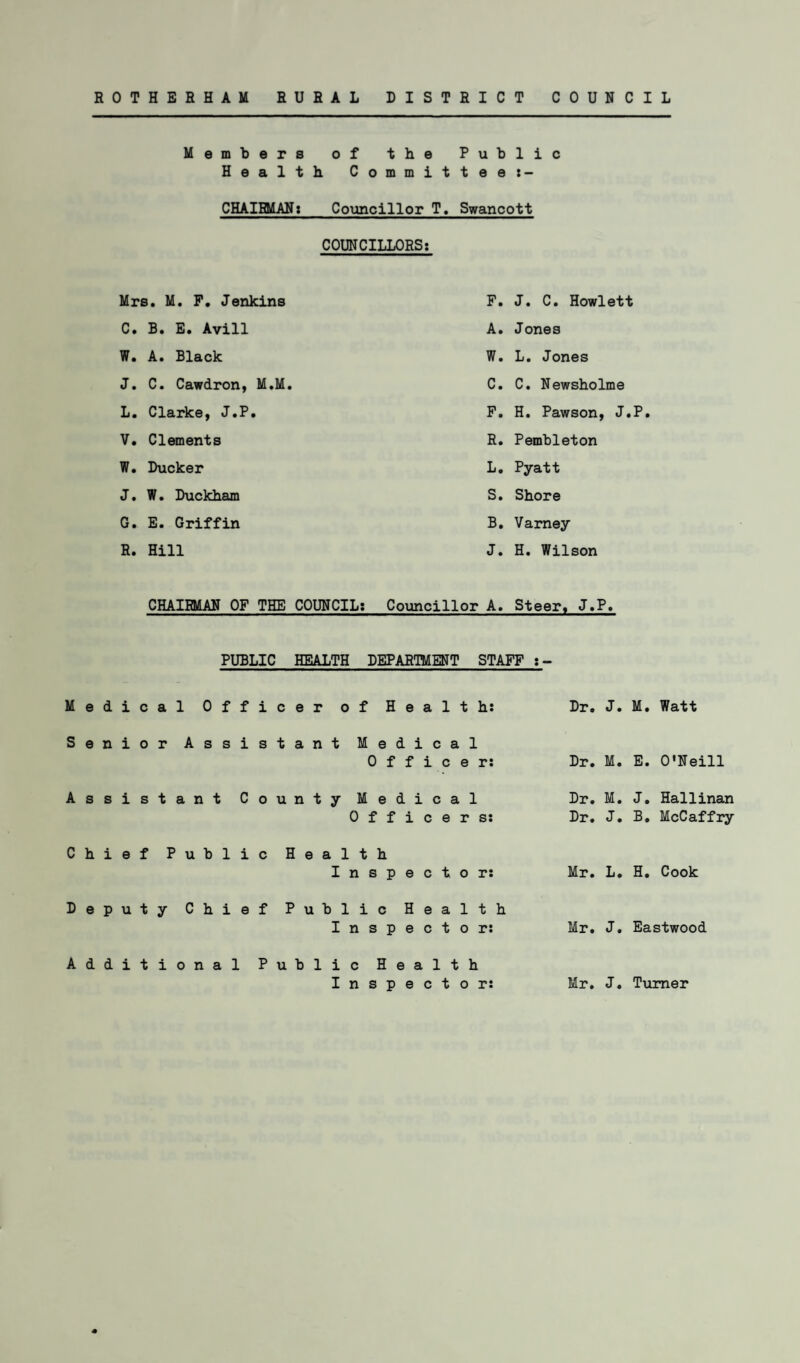 ROTHERHAM RURAL DISTRICT COUNCIL Members of the Public Health Committee :- CHAIRMAN: Councillor T. Swancott COUNCILLORS: Mrs. M. P. Jenkins C. B. E. Avill W. A. Black J. C. Cawdron, M.M L. Clarke, J.P. V. Clements W. Ducker J. W. Duckham G. E. Griffin R. Hill F. J. C. Howlett A. Jones W. L. Jones C. C. Newsholme F. H. Pawson, J.P R. Pembleton L. Pyatt S. Shore B. Varney J. H. Wilson CHAIRMAN OF THE COUNCIL: Councillor A. Steer. J.P. PUBLIC HEALTH DEPARTMENT STAFF :- Medical Officer of Health: Senior Assistant Medical Officer: Assistant County Medical Officers: Chief Public Health Inspector: Deputy Chief Public Health Inspector: Additional Public Health Inspector: Dr. J. M. Watt Dr. M. E. O'Neill Dr. M. J. Hallinan Dr. J. B. McCaffry Mr. L. H. Cook Mr. J. Eastwood Mr. J. Turner