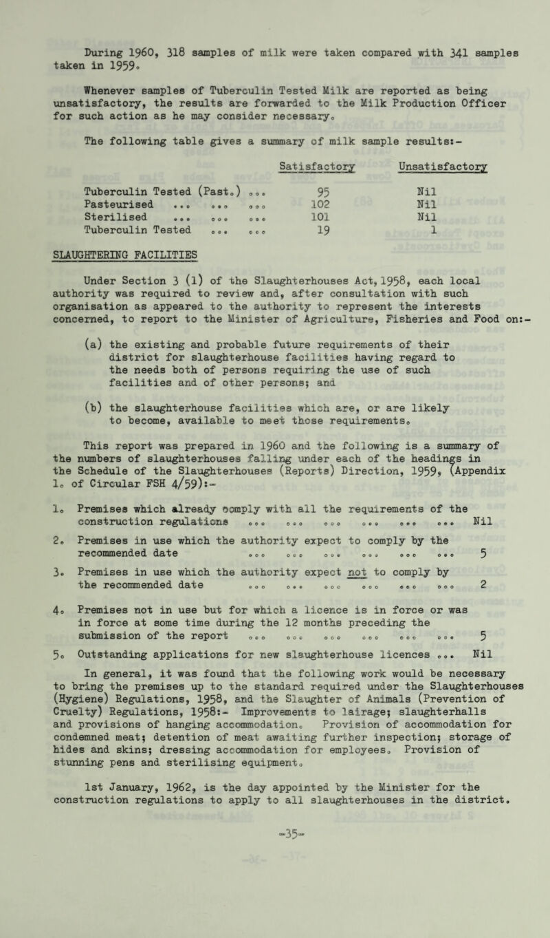 During I960, 318 samples of milk were taken compared with 34-1 samples taken in 1959° Whenever samples of Tuberculin Tested Milk are reported as being unsatisfactory, the results are forwarded to the Milk Production Officer for such action as he may consider necessary0 The following table gives a summary of milk sample results:- Satisfactory Unsatisfactory Tuberculin Tested (Paste) oo. 95 Pasteurised ... .. 0 0 o 0 102 Sterilised ... 0<>. ... 101 Tuberculin Tested ... ... 19 Nil Nil Nil 1 SLAUGHTERING FACILITIES Under Section 3 (l) of the Slaughterhouses Act, 1958, each local authority was required to review and, after consultation with such organisation as appeared to the authority to represent the interests concerned, to report to the Minister of Agriculture, Fisheries and Food on: (a) the existing and probable future requirements of their district for slaughterhouse facilities having regard to the needs both of persons requiring the use of such facilities and of other persons; and (b) the slaughterhouse facilities which are, or are likely to become, available to meet those requirements0 This report was prepared in I960 and the following is a summary of the numbers of slaughterhouses falling under each of the headings in the Schedule of the Slaughterhouses (Reports) Direction, 1959, (Appendix 1. of Circular FSH 4/59)*- lo Premises which already comply with ail the requirements of the construction regulations oo. o«. o.. ... ... ... Nil 2. Premises in use which the authority expect to comply by the recommended date oo. oo. oo. o. ® ooo o.« 3 3. Premises in use which the authority expect not to comply by the recommended date .oo o.« .oo ooo ooo ooo 2 4o Premises not in use but for which a licence is in force or was in force at some time during the 12 months preceding the submission of the report 0®0 oo. oo» ooo ooo ... 5 3o Outstanding applications for new slaughterhouse licences oo. Nil In general, it was found that the following work would be necessary to bring the premises up to the standard required under the Slaughterhouses (Hygiene) Regulations, 1958, and the Slaughter of Animals (Prevention of Cruelty) Regulations, 1958s* Improvements to lairage; slaughterhalls and provisions of hanging accommodation0 Provision of accommodation for condemned meat; detention of meat awaiting further inspection; storage of hides and skins; dressing accommodation for employees0 Provision of stunning pens and sterilising equipment„ 1st January, 1962, is the day appointed by the Minister for the construction regulations to apply to all slaughterhouses in the district.