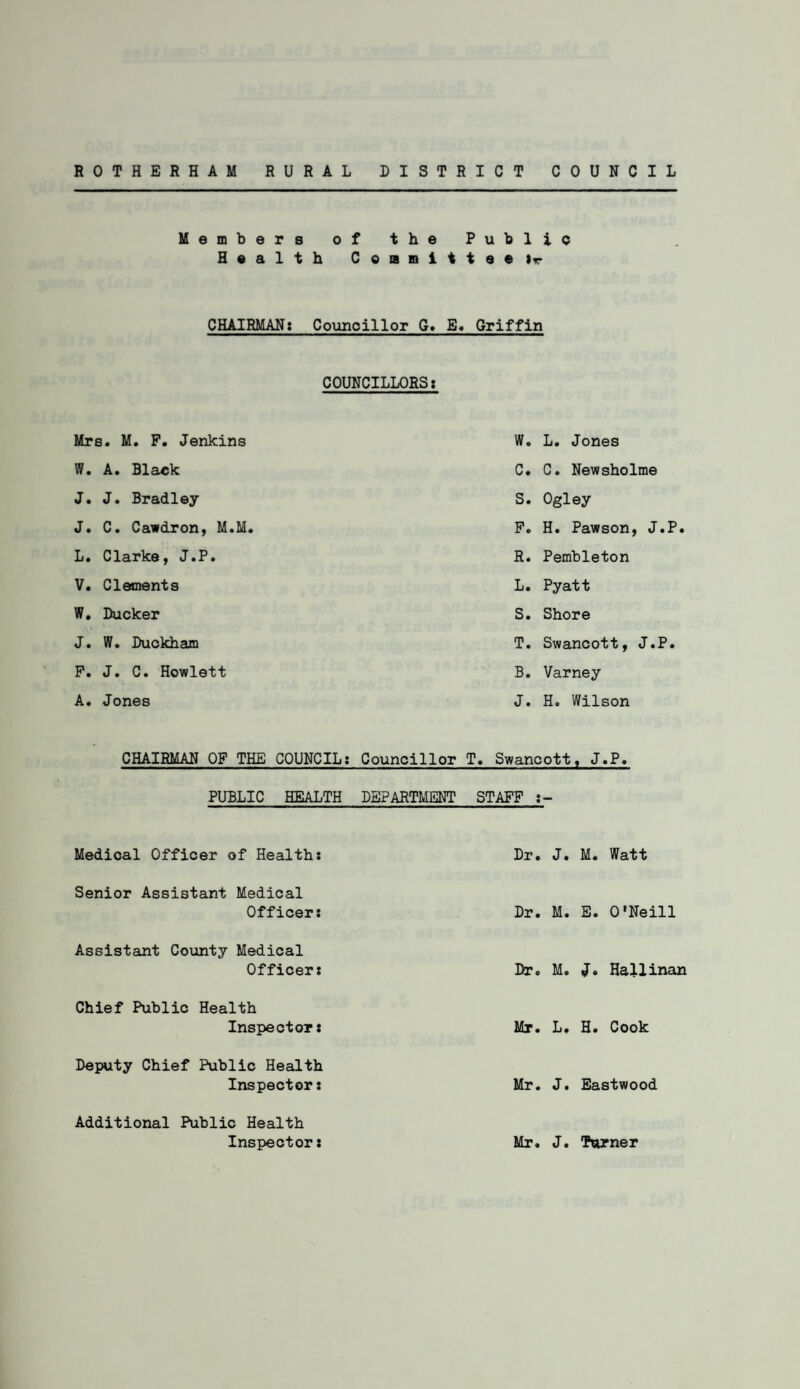 Members of the Public Health Committee ir- CHAIRMAN: Councillor G. E. Griffin COUNCILLORS: Mrs. M. P. Jenkins W. L. Jones W. A. Black C. C. Newsholme J. J. Bradley S. Ogley J. C. Cawdron, M.M. P. H. Pawson, J.P. L. Clarke, J.P. R. Pembleton V. Clements L. Pyatt W. Ducker S. Shore J. W. Duckham T. Swancott, J.P. P. J. C. Howlett B. Varney A. Jones J. H. Wilson CHAIRMAN OF THE COUNCIL: Councillor T. Swancott, J.P. PUBLIC HEALTH DEPARTMENT STAFF :- Medioal Officer of Health: Dr. J. M. Watt Senior Assistant Medical Officer: Dr. M. E. O'Neill Assistant County Medical Officer: Dr. M. J. Hallinan Chief Public Health Inspector: Mr. L. H. Cook Deputy Chief Public Health Inspector: Mr. J. Eastwood Additional Public Health Inspector: Mr. J. Turner