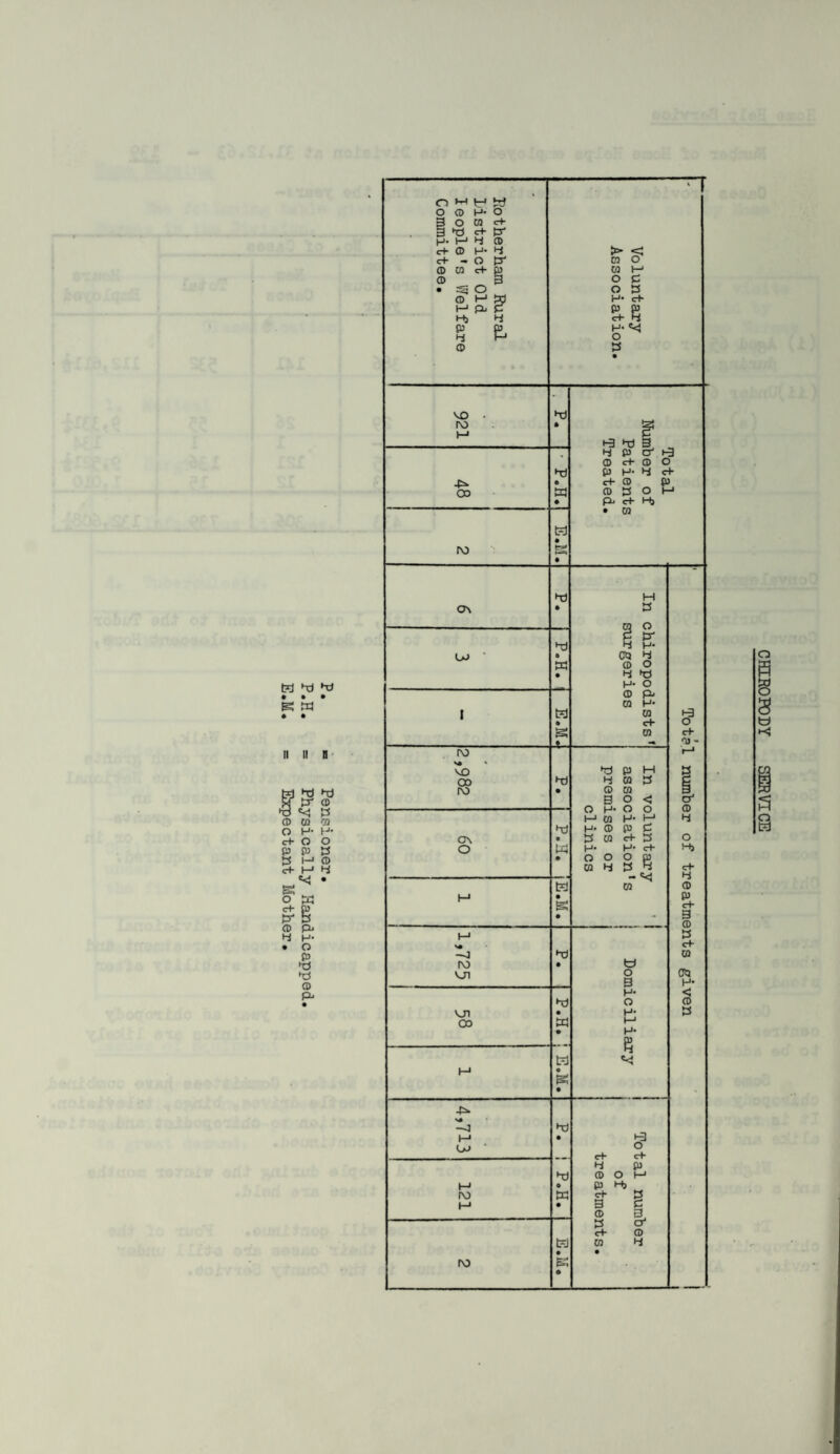H ^ ^ • • • m w i! n Is p m o H- a O p p a a o a P* P 4 ® P '73 H* O P p 4 M a a o p a a © a * 1 O a a W O © a O 3 o m a 3 hd c+ p H- a 4 P c+- P H- 4 > < a - O p' CO O P CO a P co a P 3 O c • O o P P M W a ch H Pj P P P Hj hi <rh 4 s e* a VJ O © P • - VO • a ro • i22j a P *3 a 3 4 P cCt3 P a p C a P H- 4 ch -ps. © ch P P CO ® 2 o a ♦ P- ch H) • w a • ro s • hd H ON • P CQ o C P* hd 4 4- OJ 0 CP 4 w P o • 4 a H* O P a CO H- I a CO h3 © c+- O s co C+ ro a 00 ro • p co 3 o < o' p aw a a 4 a a ® P P ON 0 p co a y O O w a a a a • o o o p CO 4 P 4 c+ - g c-f* o 3 CD c~f* —4 a CO ro • a VJ1 o 00 3 a a < a on a o a e a 4 M • g • v» —3 a M • a OJ ’ o 4 P a p o a M o p a ro a a p f-» • 3 S p 3 P a a p a CO 4 • • ro g •