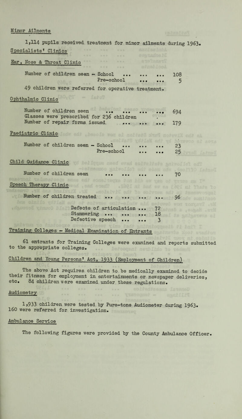 Minor Ailments 1>H4 pupils received treatment for minor ailments during 1963* Specialists1 Clinics Ear, Nose & Throat Clinic Number of children seen - School . 108 Pre-school .. 5 49 children were referred for operative treatment. Ophthalmic Clinic Number of children seen .. . 694 Glasses were prescribed for 236 children Number of repair forms issued ... ... ... 179 Paediatric Clinic Number of children seen - School . 23 Pre-school . 25 Child Guidance Clinic Number of children seen ... Speech Therapy Clinic Number of children treated ... 70 96 Defects of articulation ... 72 Stammering ... .. 18 Defective speech . 3 Training Colleges — Medical Examination of Entrants 61 entrants for Training Colleges were examined and reports submitted to the appropriate colleges. Children and Young Persons1 Act, 1933 (Employment of Children) The above Act requires children to be medically examined to decide their fitness for employment in entertainments or newspaper deliveries, etc. 84 children were examined under these regulations. Audiometry 1)933 children were tested by Pure-tone Audiometer during 1963. 160 were referred for investigation. Ambulance Service The following figures were provided by the County .Ambulance Officer.