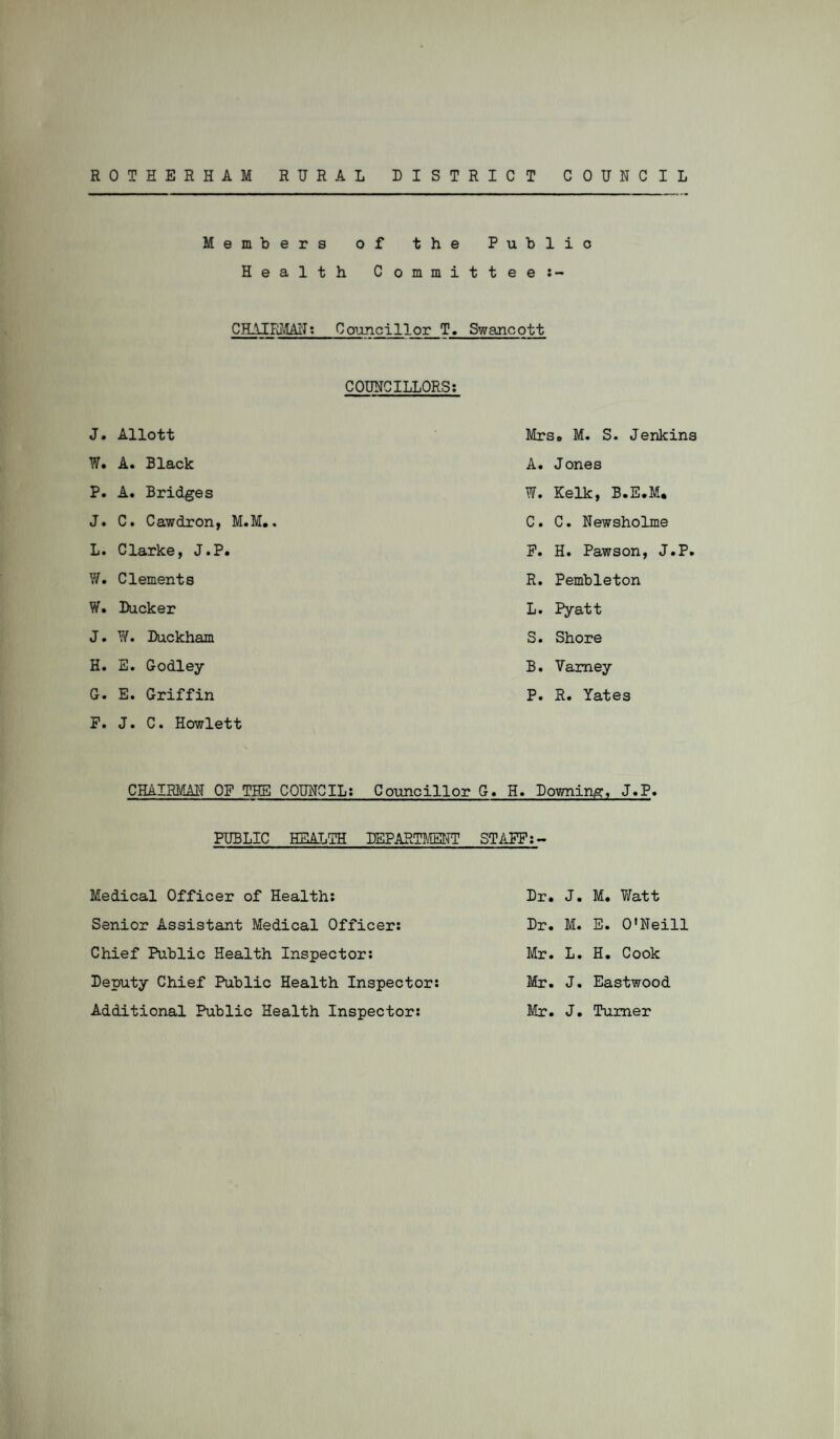 Members of the Public Health Committee CHAIRJiIAIT; Councillpr T. Swancott COUNCILLORS: J. Allott W. A. Black P. A. Bridges J» C. Cawdron, M.M.♦ L. Clarke, J.P. W. Clements W. Ducker J. W. Duckham H. E. Godley G. E. Griffin P. J. C. Hewlett Mrso M. S. Jenkins A. Jones W. Kelk, B.E.M* C. C. Newsholme P. H. Pawson, J.P. R. Pembleton L. Pyatt S. Shore B. Vamey P. R. Yates CHAIRMAN OF THE COUNCIL; Councillor G. H. Downing, J.P. PUBLIC HEALTH DEPARTJM^T STAFF ;~ Medical Officer of Health; Senior Assistant Medical Officer; Chief Public Health Inspector; Deputy Chief Public Health Inspector; Additional Public Health Inspector; Dr. J. M. Watt Dr. M. E. O'Neill Mr. L. H. Cook Mr. J. Eastwood Mr. J. Turner